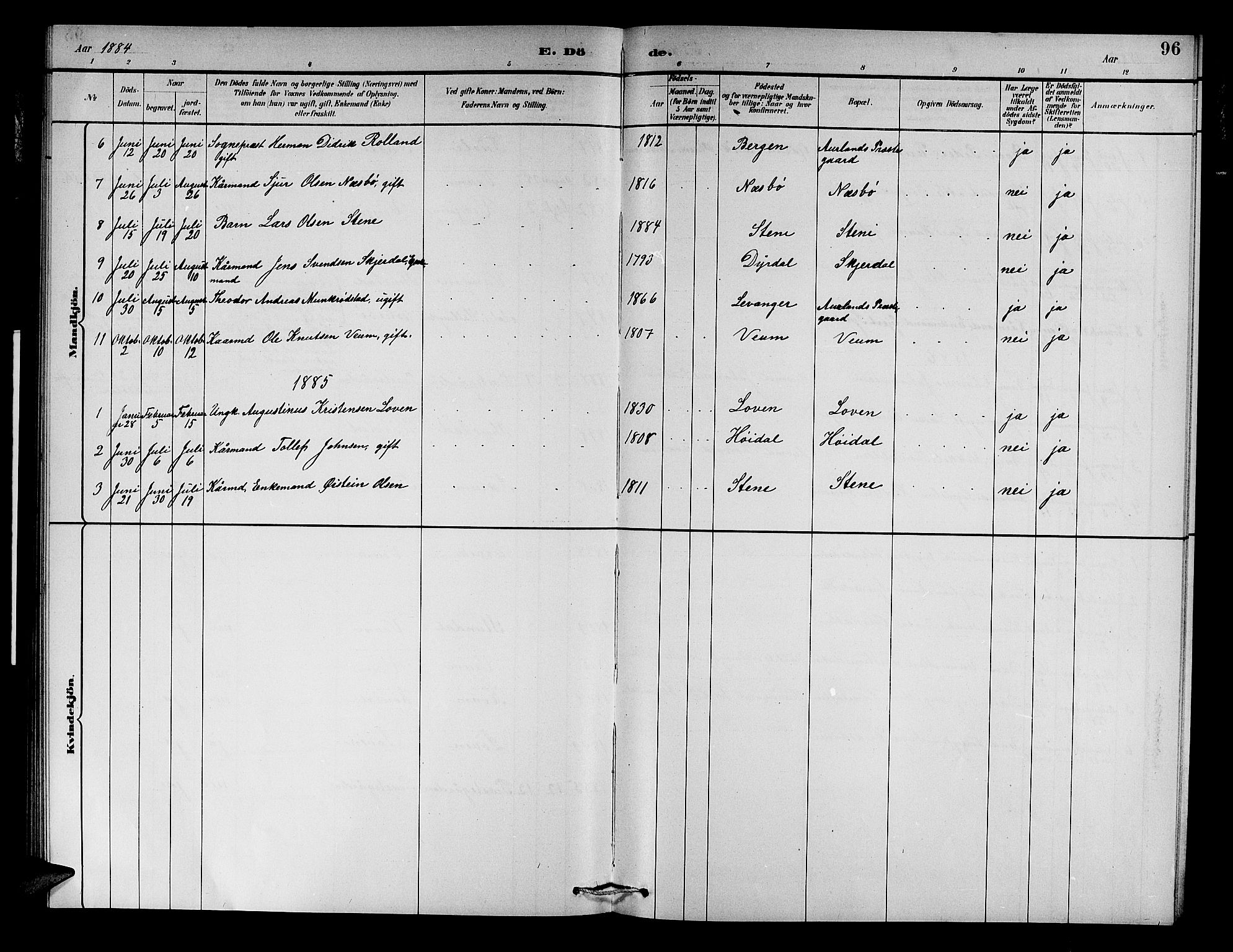 Aurland sokneprestembete, SAB/A-99937/H/Hb/Hba/L0002: Parish register (copy) no. A 2, 1880-1895, p. 96