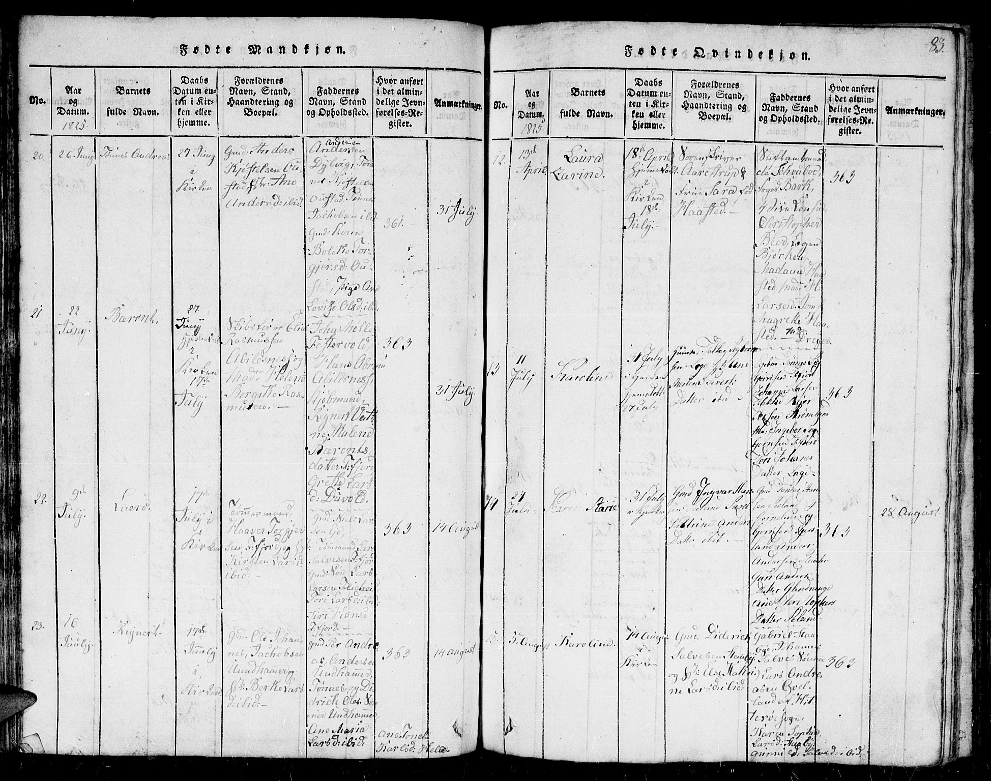 Flekkefjord sokneprestkontor, SAK/1111-0012/F/Fb/Fbc/L0003: Parish register (copy) no. B 3, 1815-1826, p. 83