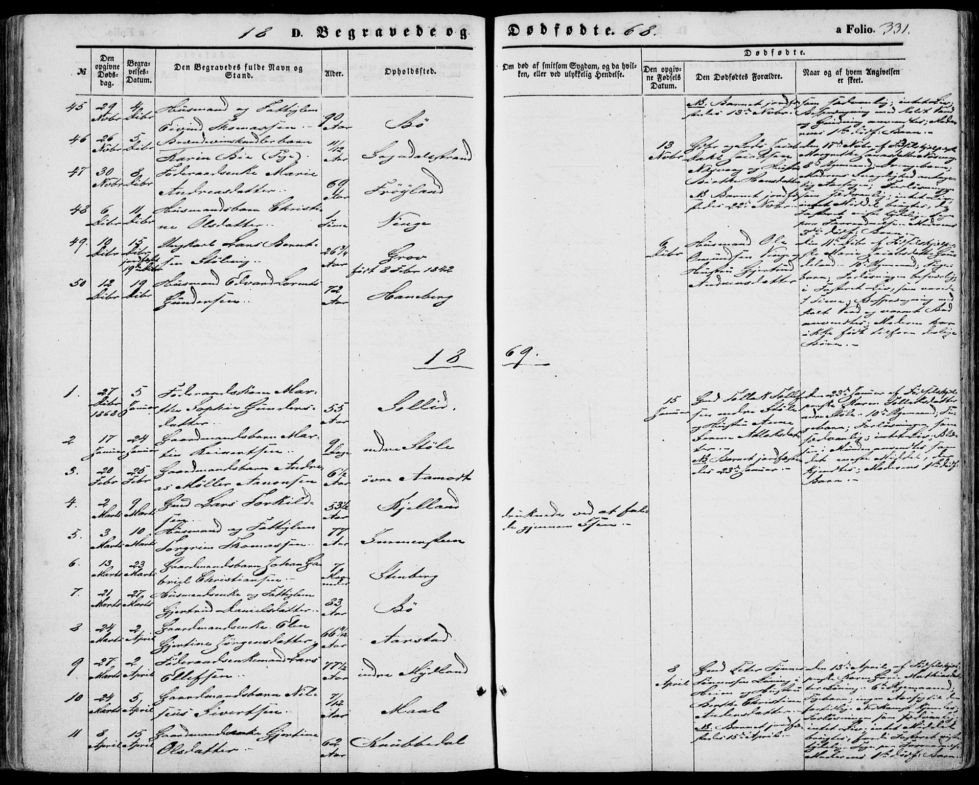 Sokndal sokneprestkontor, AV/SAST-A-101808: Parish register (official) no. A 9, 1857-1874, p. 331