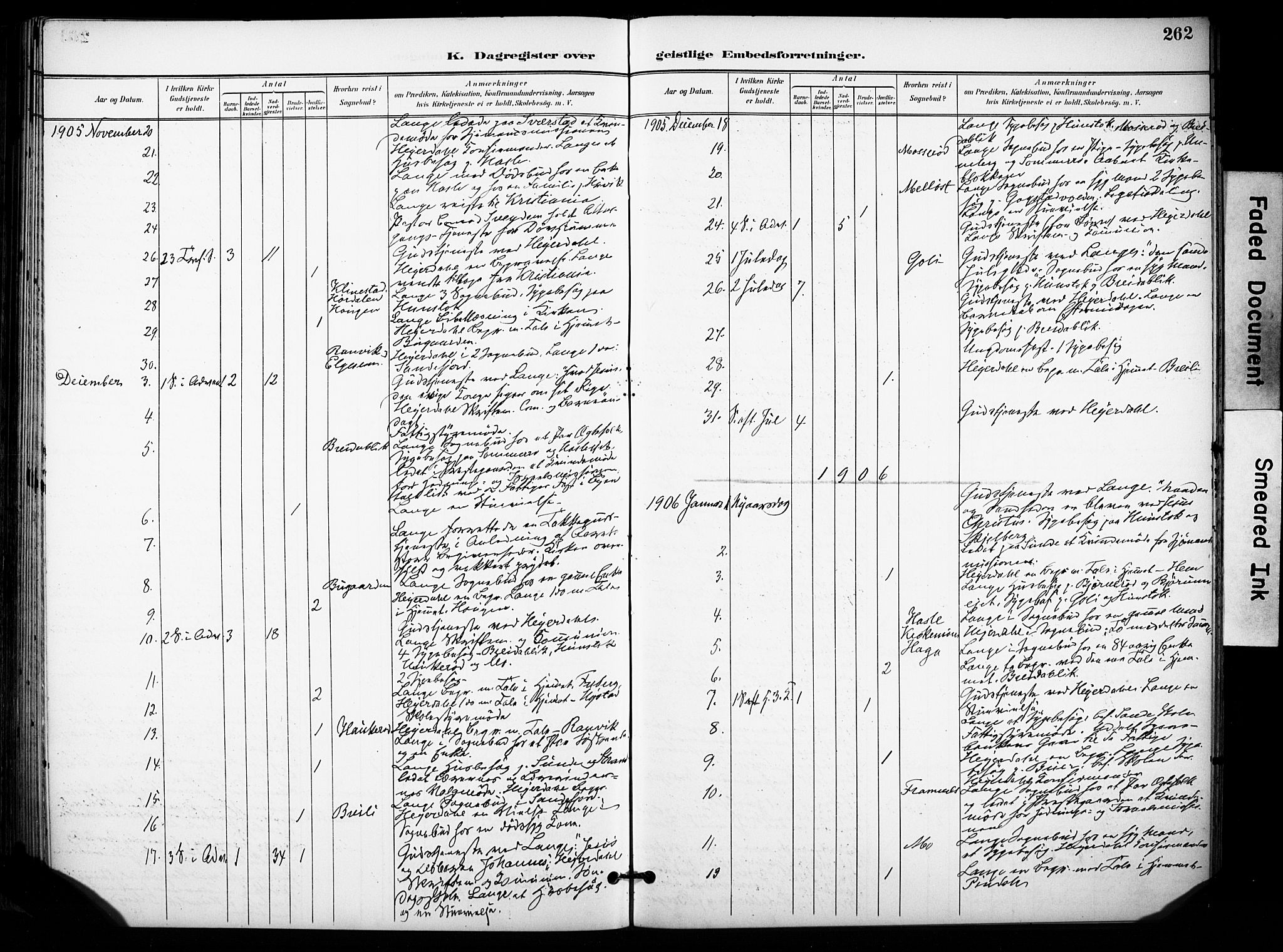 Sandar kirkebøker, SAKO/A-243/F/Fa/L0015: Parish register (official) no. 15, 1896-1907, p. 262