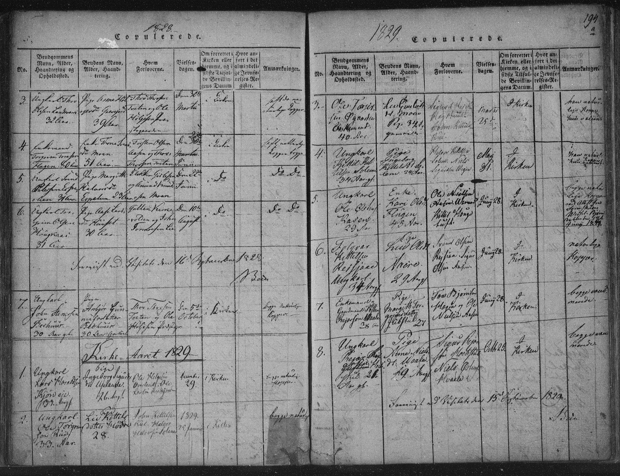 Hjartdal kirkebøker, SAKO/A-270/F/Fc/L0001: Parish register (official) no. III 1, 1815-1843, p. 194
