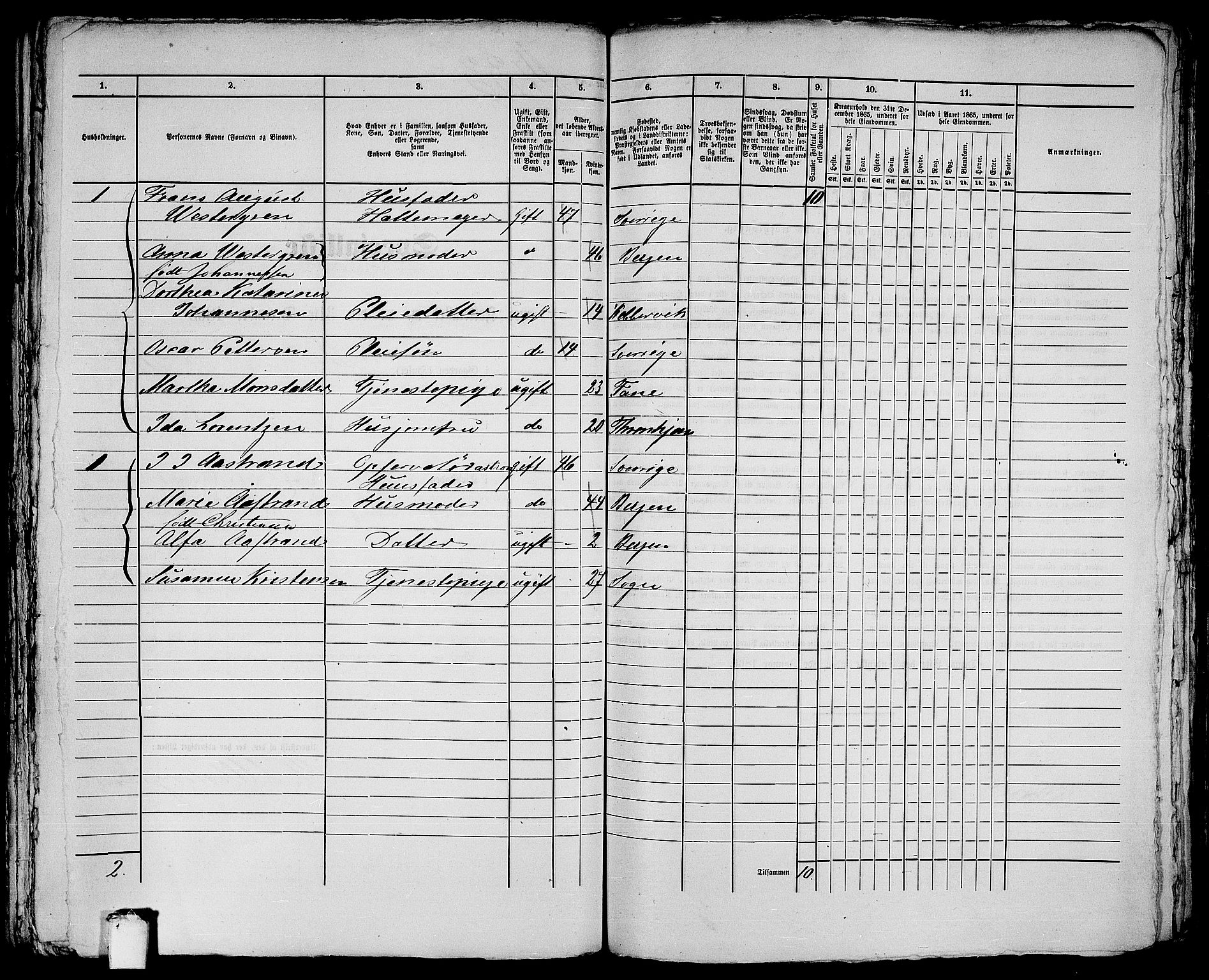 RA, 1865 census for Bergen, 1865, p. 2932