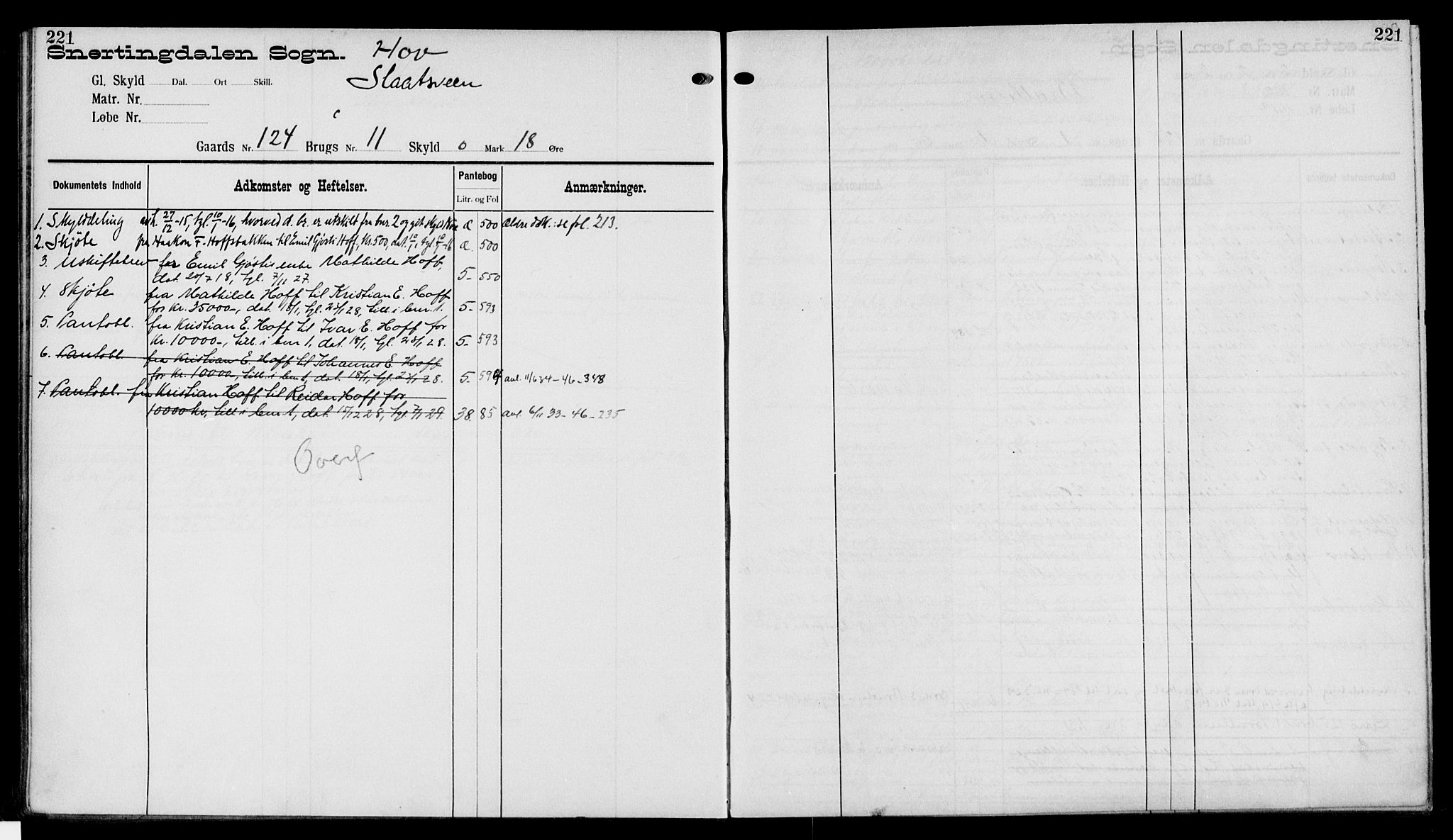 Toten tingrett, SAH/TING-006/H/Ha/Haa/L0017: Mortgage register no. 17, 1901, p. 221