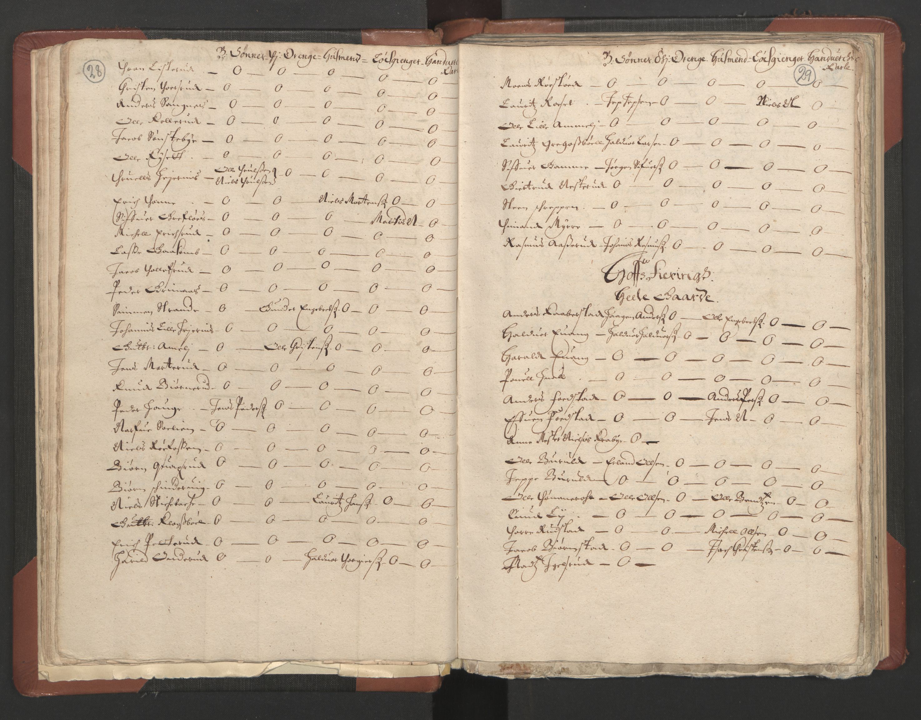 RA, Bailiff's Census 1664-1666, no. 4: Hadeland and Valdres fogderi and Gudbrandsdal fogderi, 1664, p. 28-29