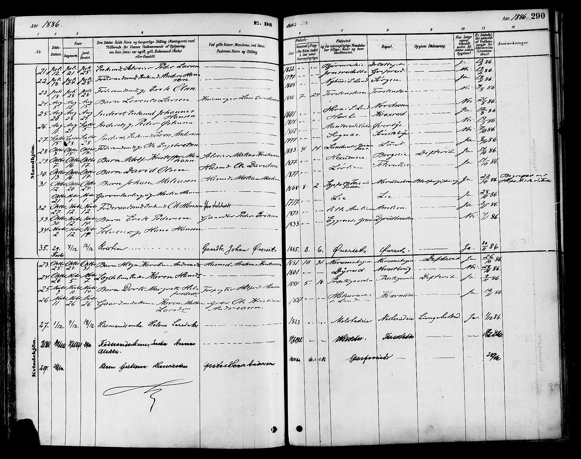 Vestre Toten prestekontor, SAH/PREST-108/H/Ha/Haa/L0009: Parish register (official) no. 9, 1878-1894, p. 290