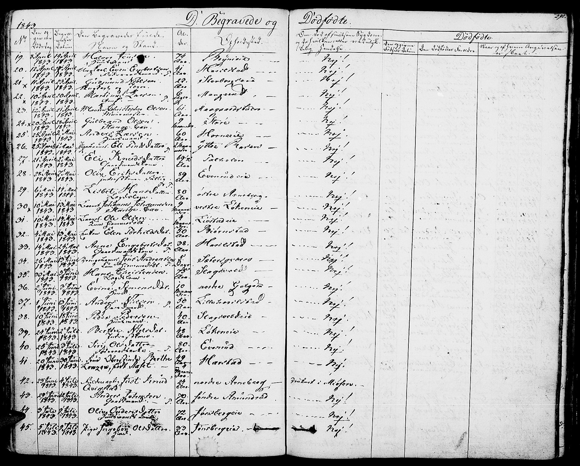 Romedal prestekontor, AV/SAH-PREST-004/K/L0003: Parish register (official) no. 3, 1829-1846, p. 292