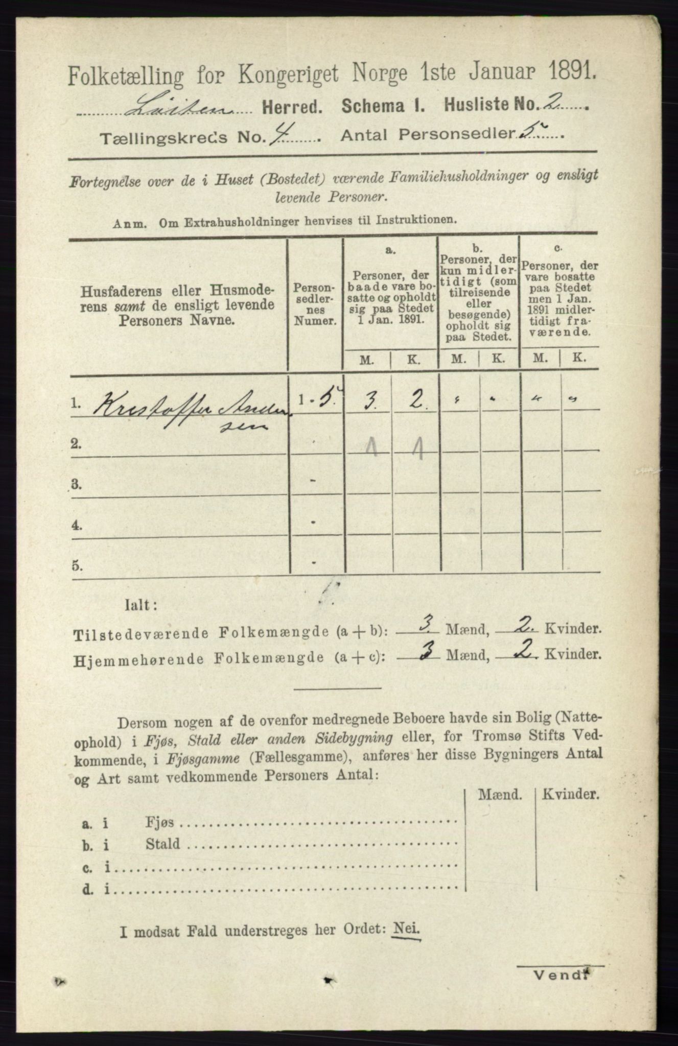 RA, 1891 census for 0415 Løten, 1891, p. 2671