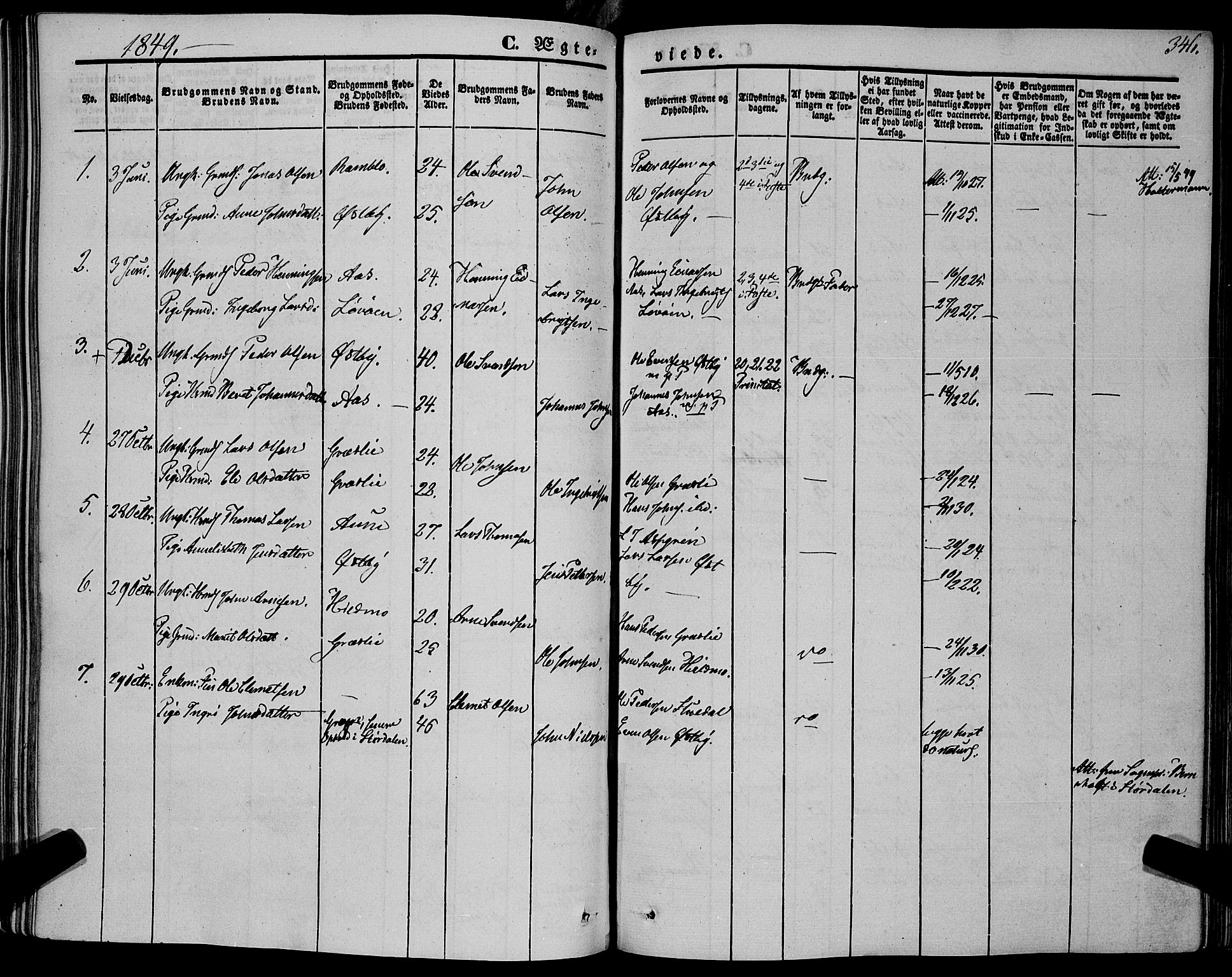 Ministerialprotokoller, klokkerbøker og fødselsregistre - Sør-Trøndelag, SAT/A-1456/695/L1146: Parish register (official) no. 695A06 /2, 1843-1859, p. 346