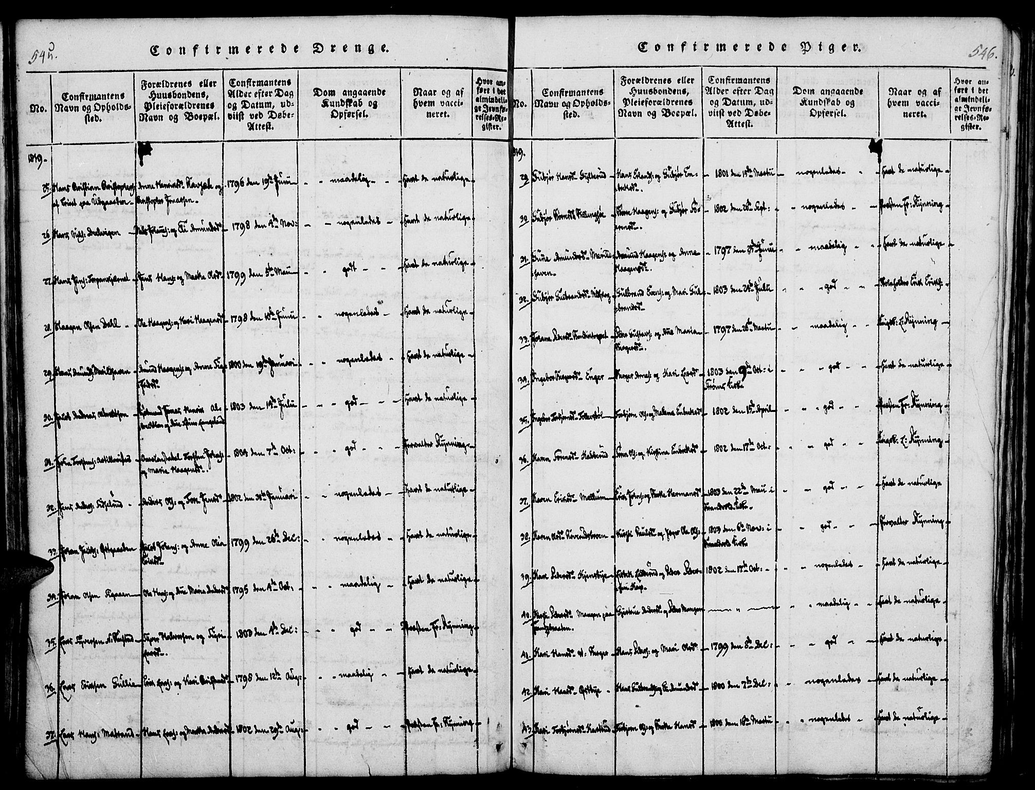 Vinger prestekontor, AV/SAH-PREST-024/H/Ha/Haa/L0006: Parish register (official) no. 6, 1814-1825, p. 545-546