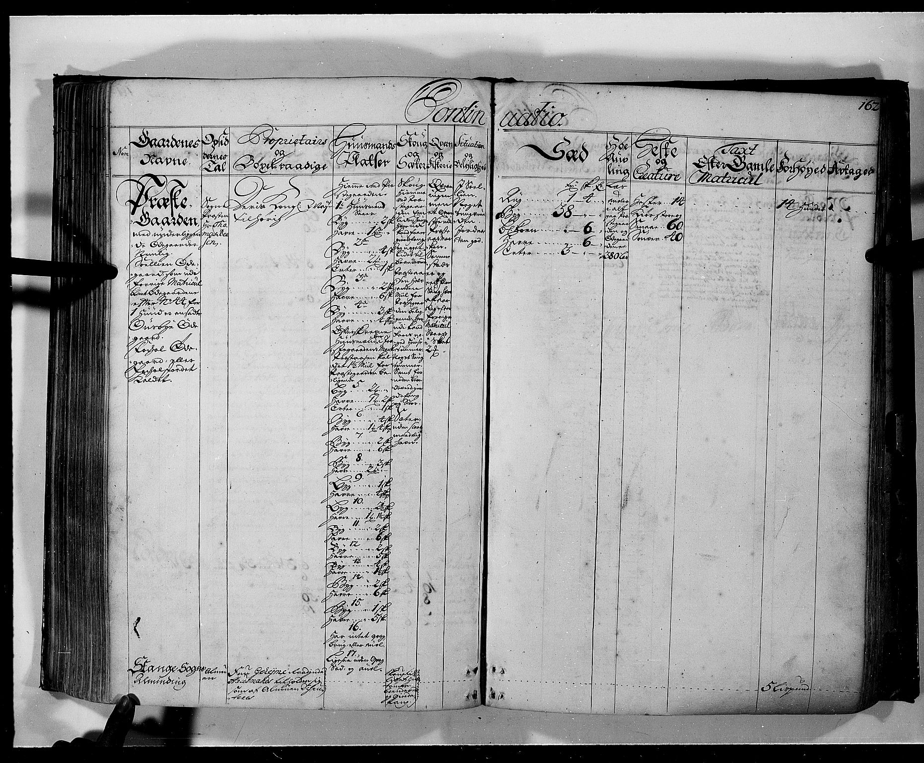 Rentekammeret inntil 1814, Realistisk ordnet avdeling, AV/RA-EA-4070/N/Nb/Nbf/L0103a: Hedmark eksaminasjonsprotokoll, 1723, p. 161b-162a