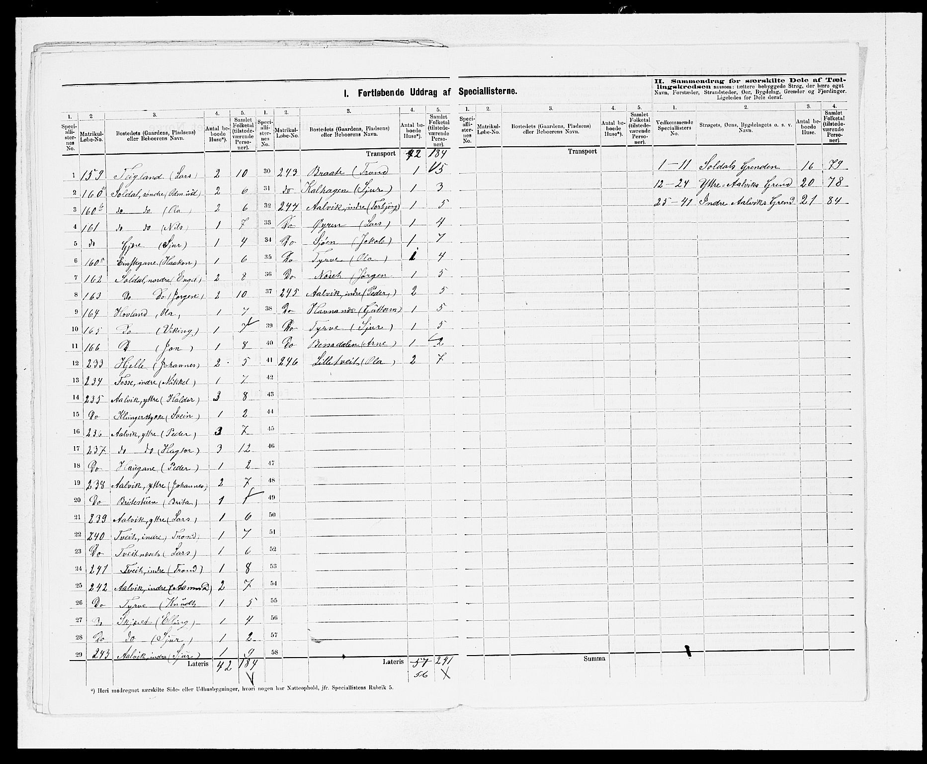 SAB, 1875 census for 1238P Vikør, 1875, p. 17