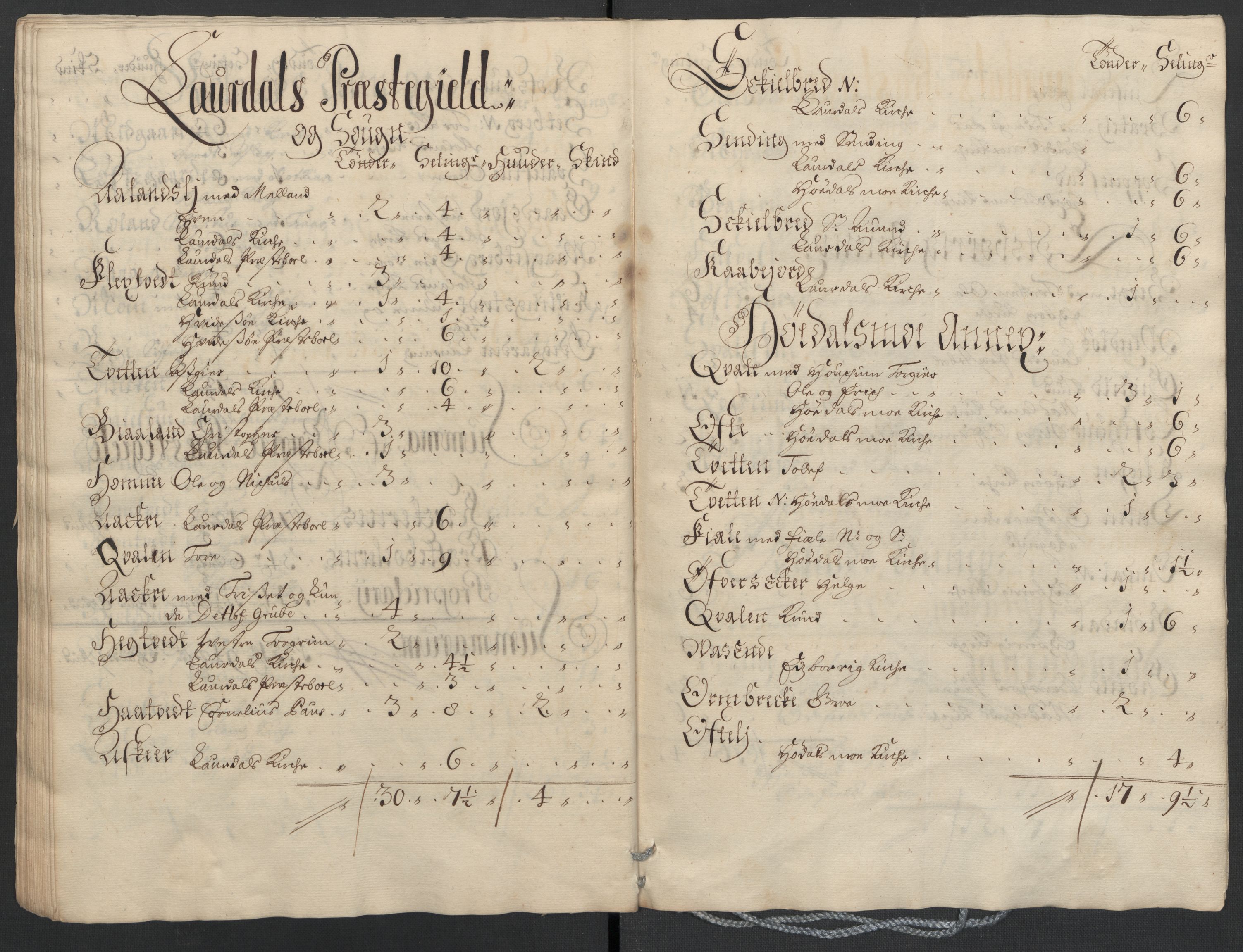 Rentekammeret inntil 1814, Reviderte regnskaper, Fogderegnskap, AV/RA-EA-4092/R36/L2105: Fogderegnskap Øvre og Nedre Telemark og Bamble, 1701, p. 256