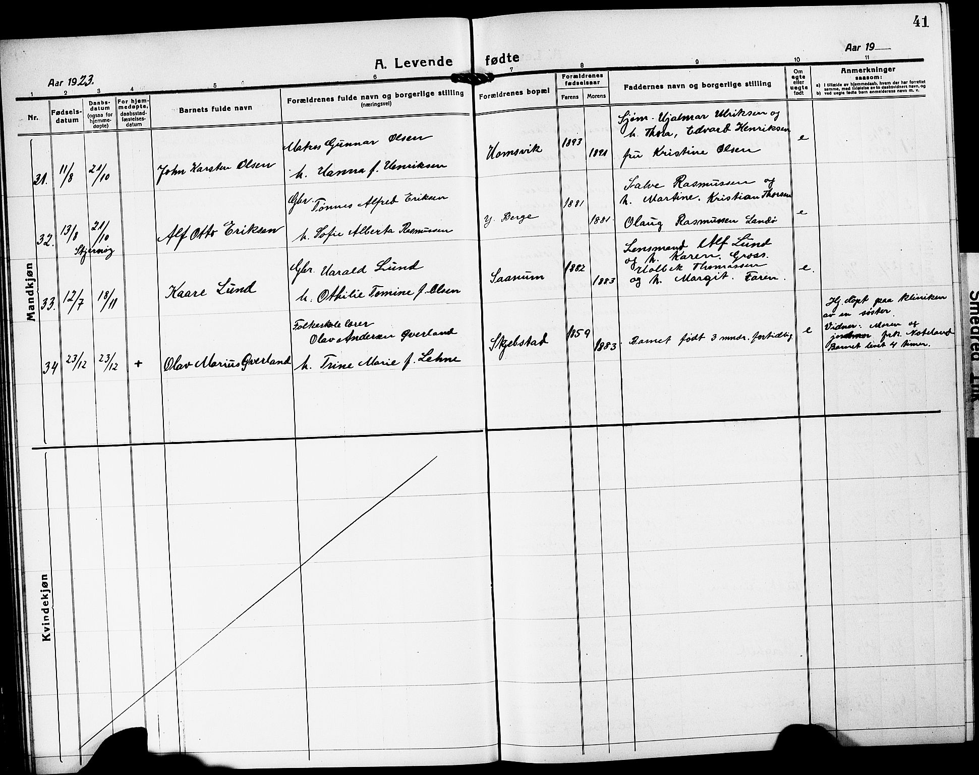 Mandal sokneprestkontor, SAK/1111-0030/F/Fb/Fba/L0013: Parish register (copy) no. B 7, 1918-1931, p. 41