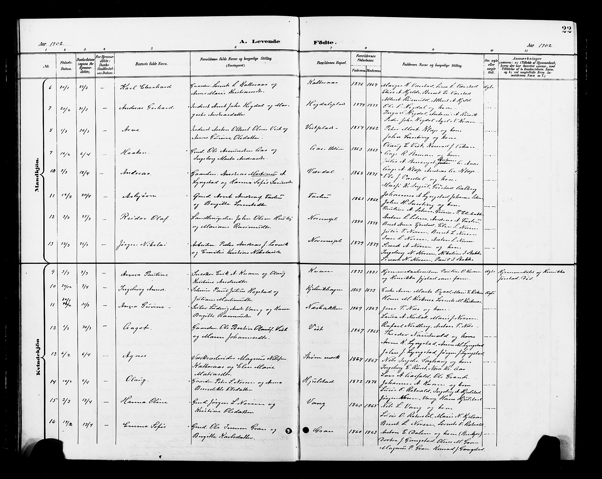 Ministerialprotokoller, klokkerbøker og fødselsregistre - Nord-Trøndelag, AV/SAT-A-1458/730/L0302: Parish register (copy) no. 730C05, 1898-1924, p. 22