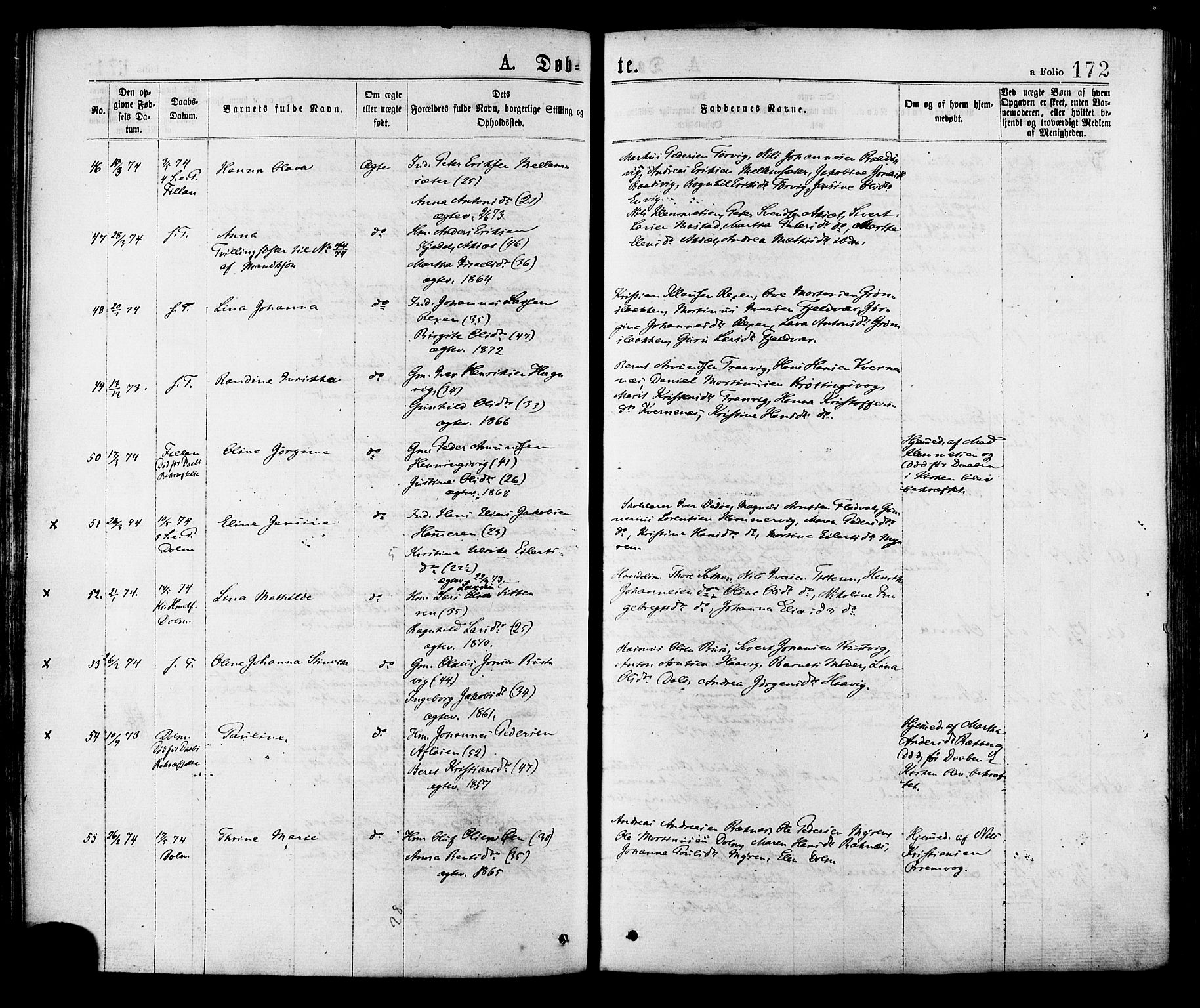 Ministerialprotokoller, klokkerbøker og fødselsregistre - Sør-Trøndelag, AV/SAT-A-1456/634/L0532: Parish register (official) no. 634A08, 1871-1881, p. 172