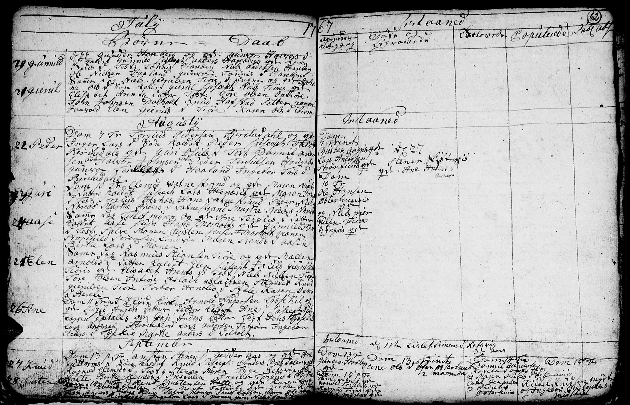 Hommedal sokneprestkontor, AV/SAK-1111-0023/F/Fb/Fbb/L0001: Parish register (copy) no. B 1, 1753-1791, p. 62