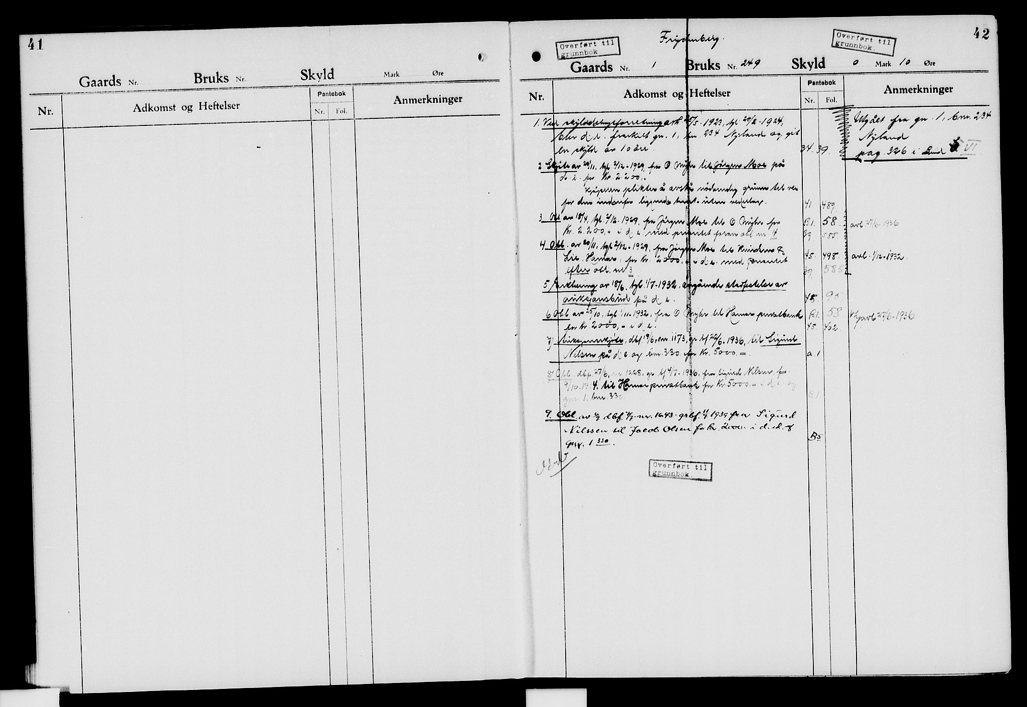 Nord-Hedmark sorenskriveri, SAH/TING-012/H/Ha/Had/Hade/L0007: Mortgage register no. 4.7, 1924-1940, p. 41-42