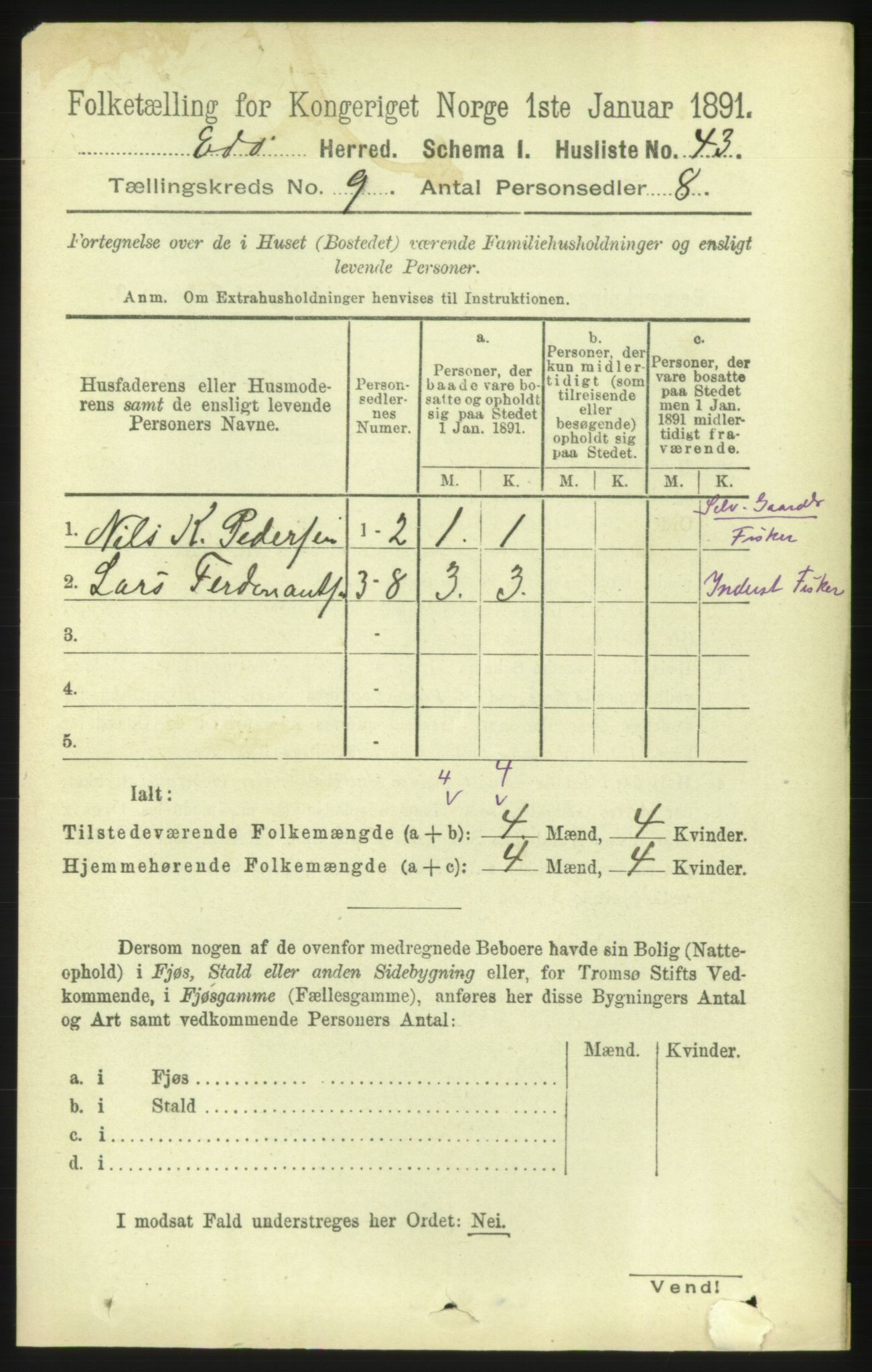 RA, 1891 census for 1573 Edøy, 1891, p. 2311