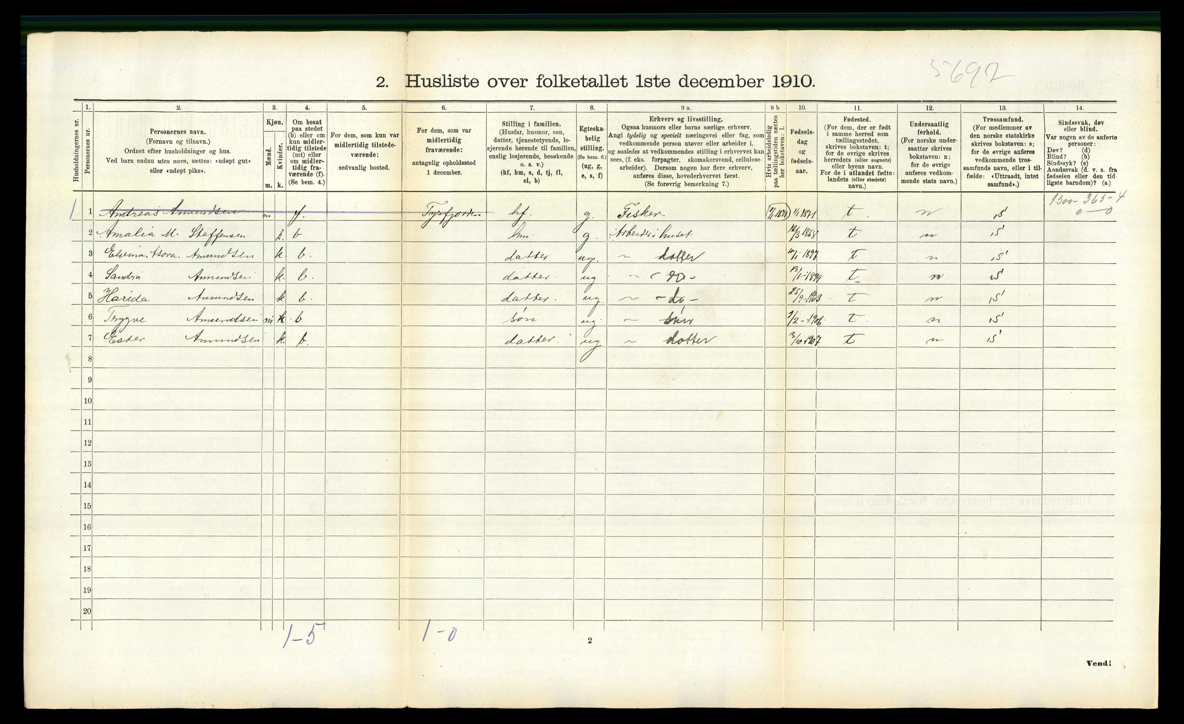 RA, 1910 census for Lødingen, 1910, p. 248