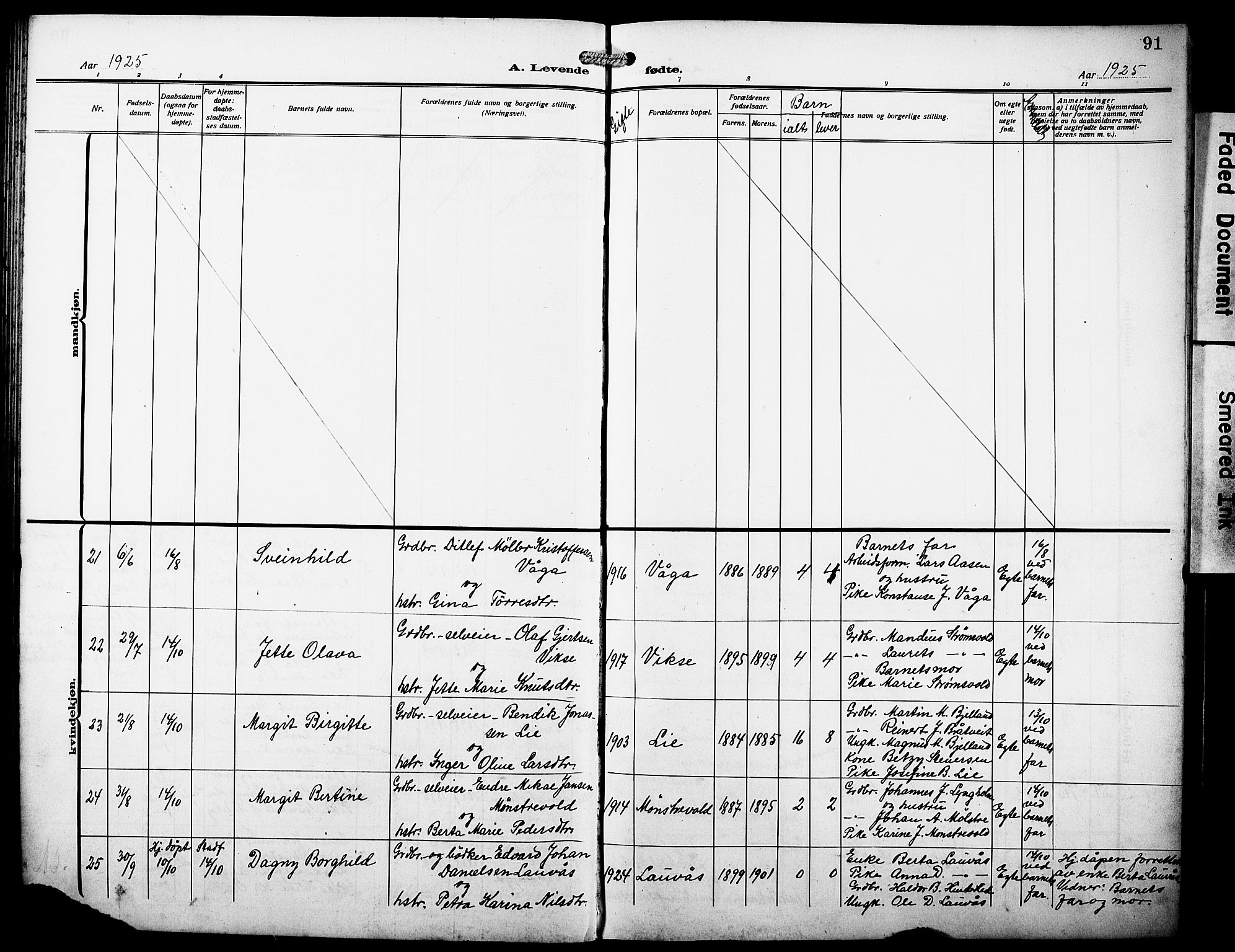 Sveio Sokneprestembete, AV/SAB-A-78501/H/Hab: Parish register (copy) no. A 5, 1911-1926, p. 91