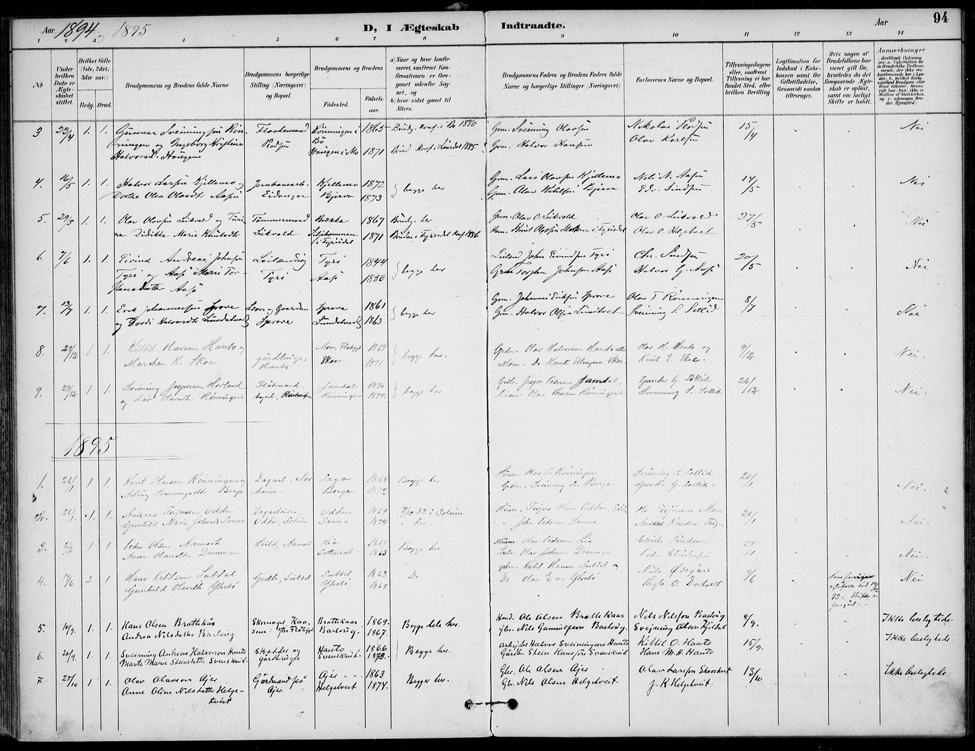 Lunde kirkebøker, SAKO/A-282/F/Fa/L0003: Parish register (official) no. I 3, 1893-1902, p. 94
