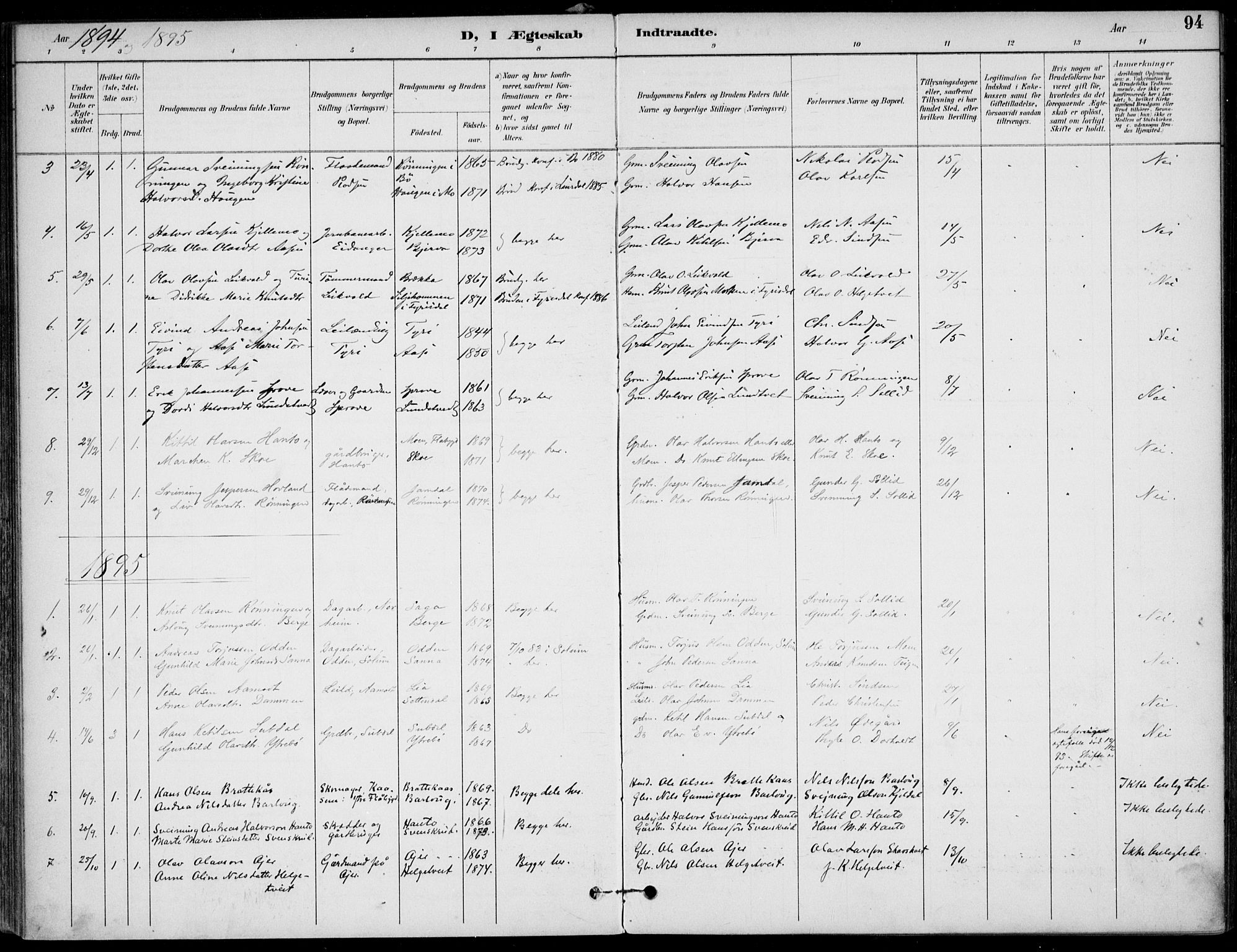 Lunde kirkebøker, AV/SAKO-A-282/F/Fa/L0003: Parish register (official) no. I 3, 1893-1902, p. 94