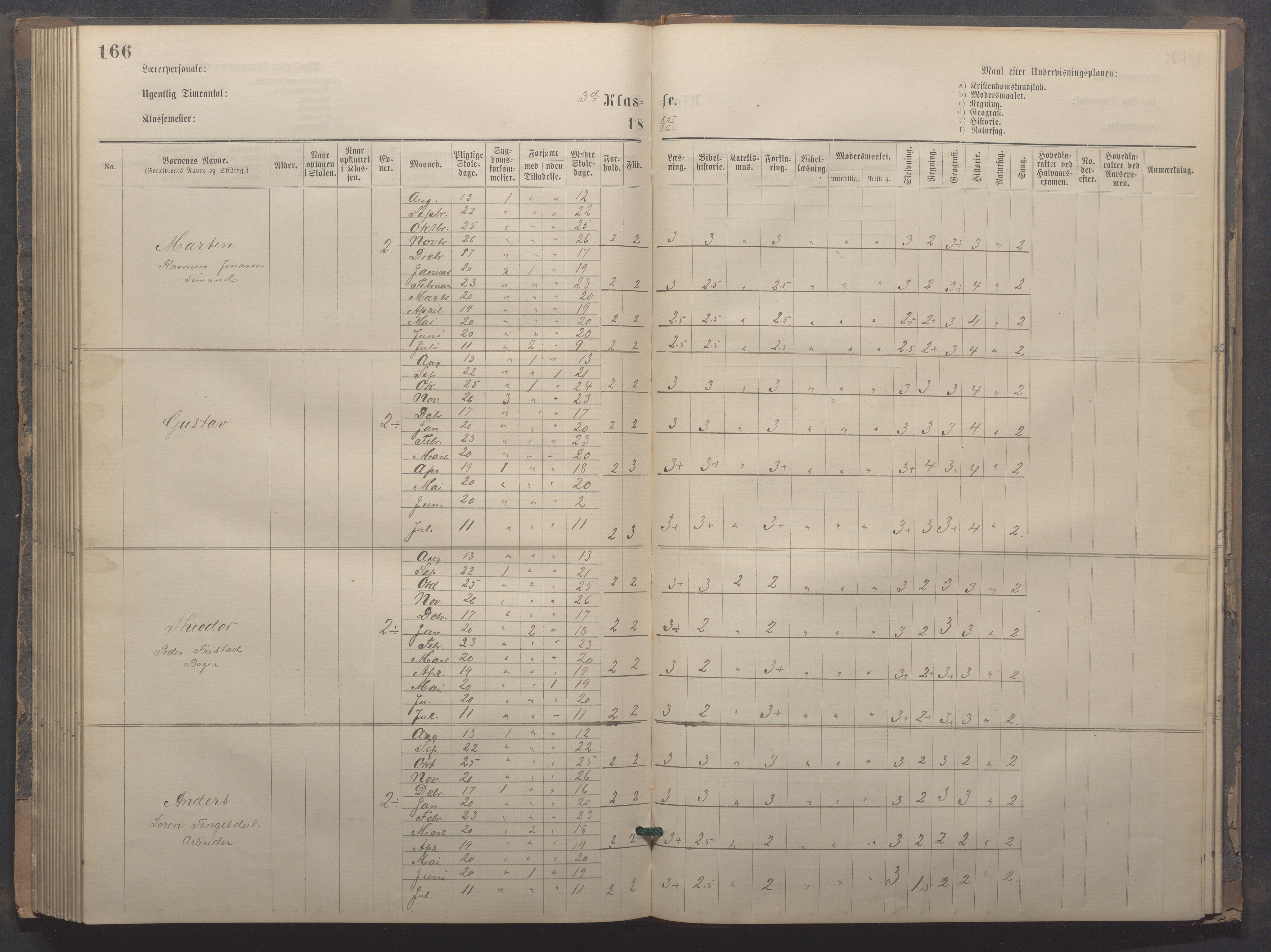 Egersund kommune (Ladested) - Egersund almueskole/folkeskole, IKAR/K-100521/H/L0020: Skoleprotokoll - Almueskolen, 3./4. klasse, 1878-1887, p. 166