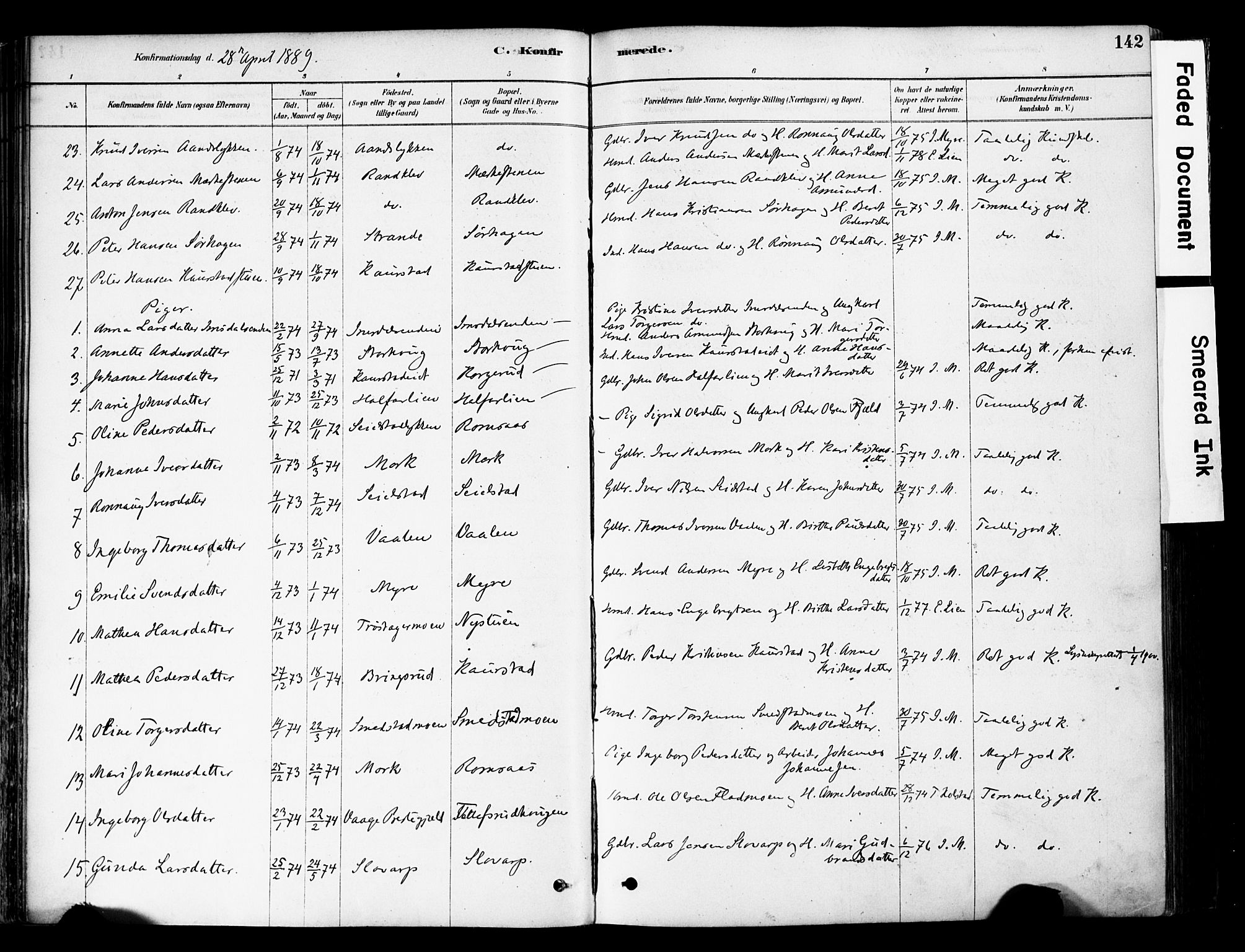 Ringebu prestekontor, AV/SAH-PREST-082/H/Ha/Haa/L0008: Parish register (official) no. 8, 1878-1898, p. 142