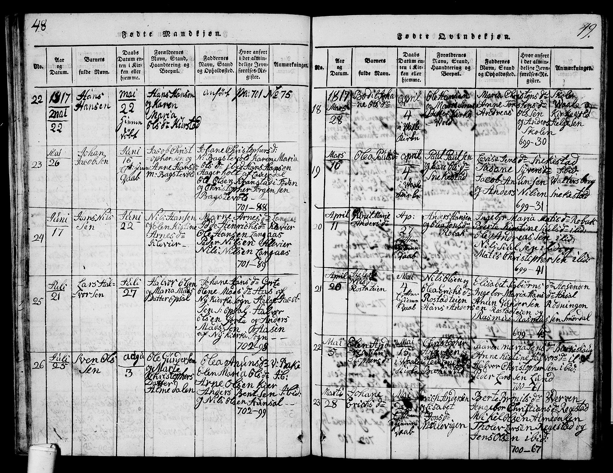 Våle kirkebøker, AV/SAKO-A-334/G/Ga/L0001: Parish register (copy) no. I 1, 1814-1824, p. 48-49