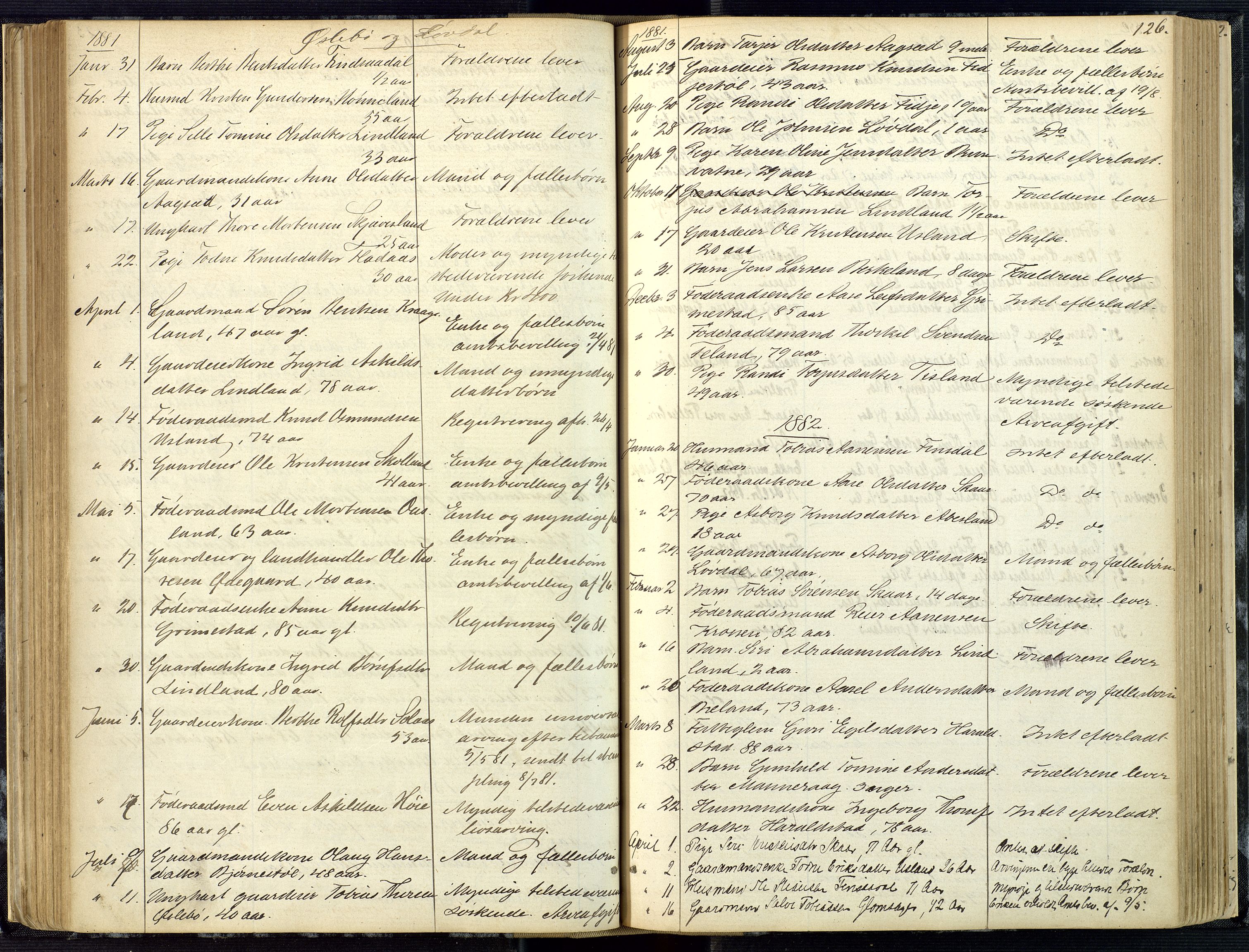 Mandal sorenskriveri, AV/SAK-1221-0005/001/H/Ha/L0001: Dødsfall hele sorenskriveriet nr A1, 1862-1901, p. 125b-126a