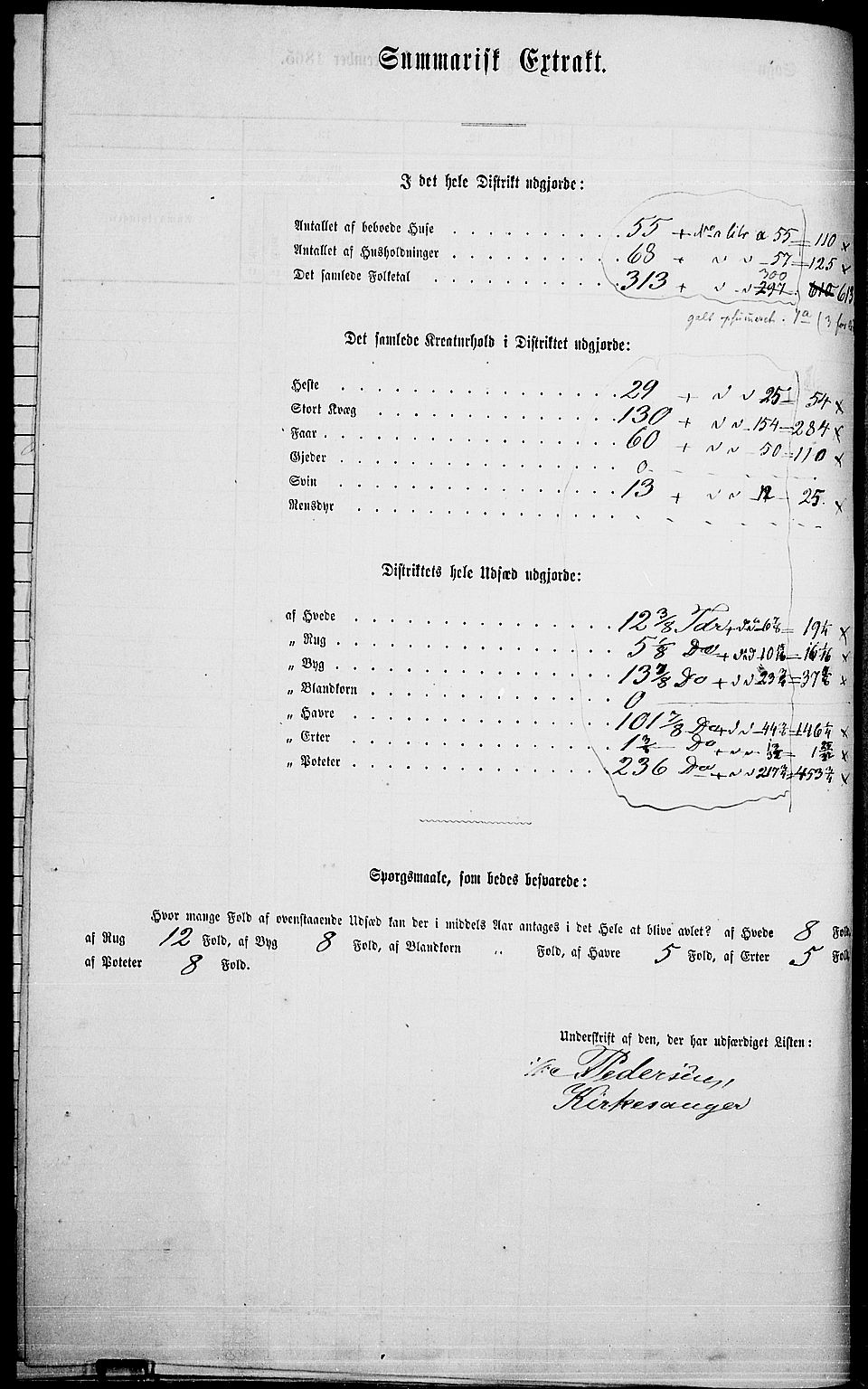 RA, 1865 census for Nesodden, 1865, p. 32