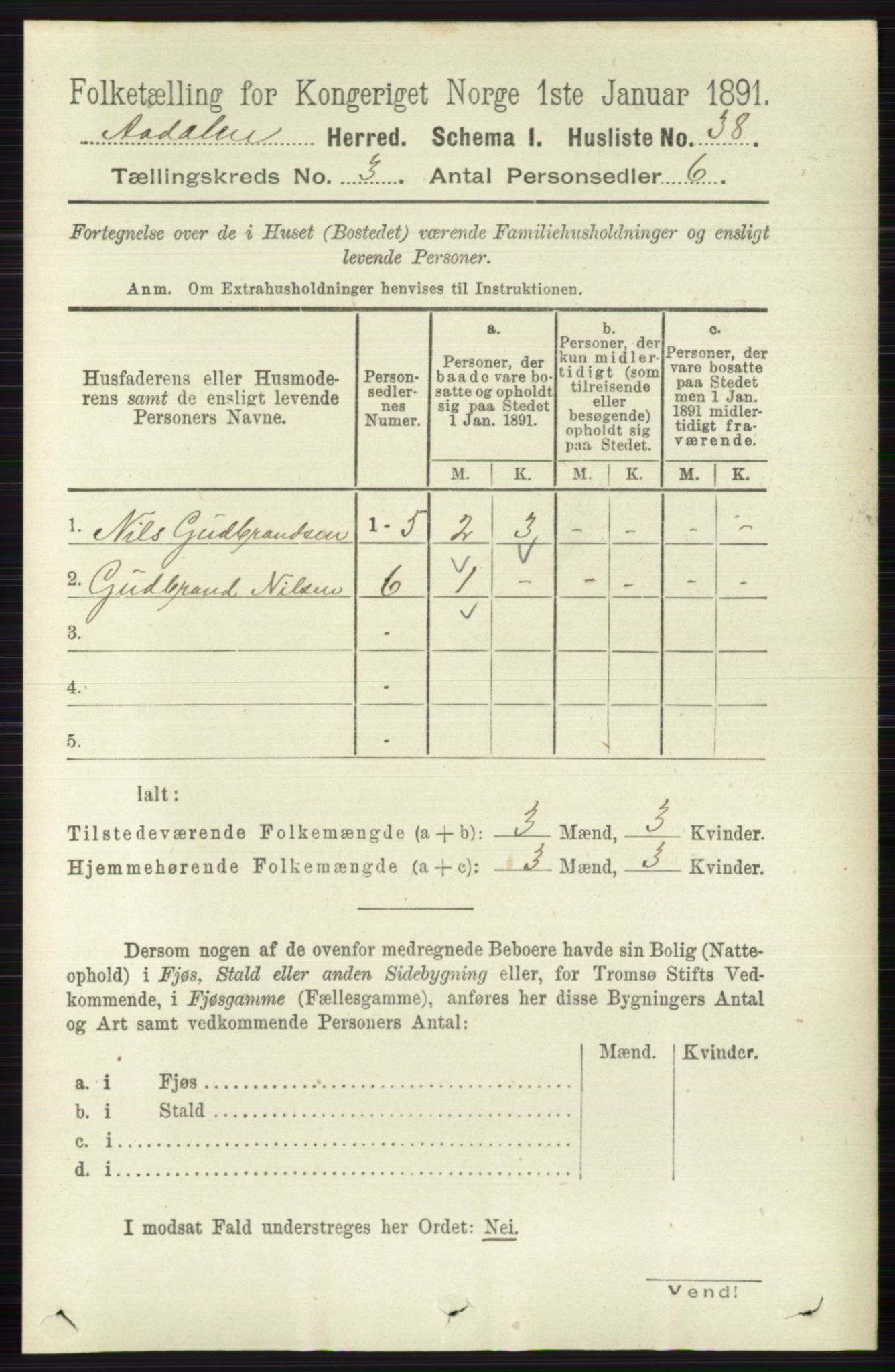 RA, 1891 census for 0614 Ådal, 1891, p. 1002
