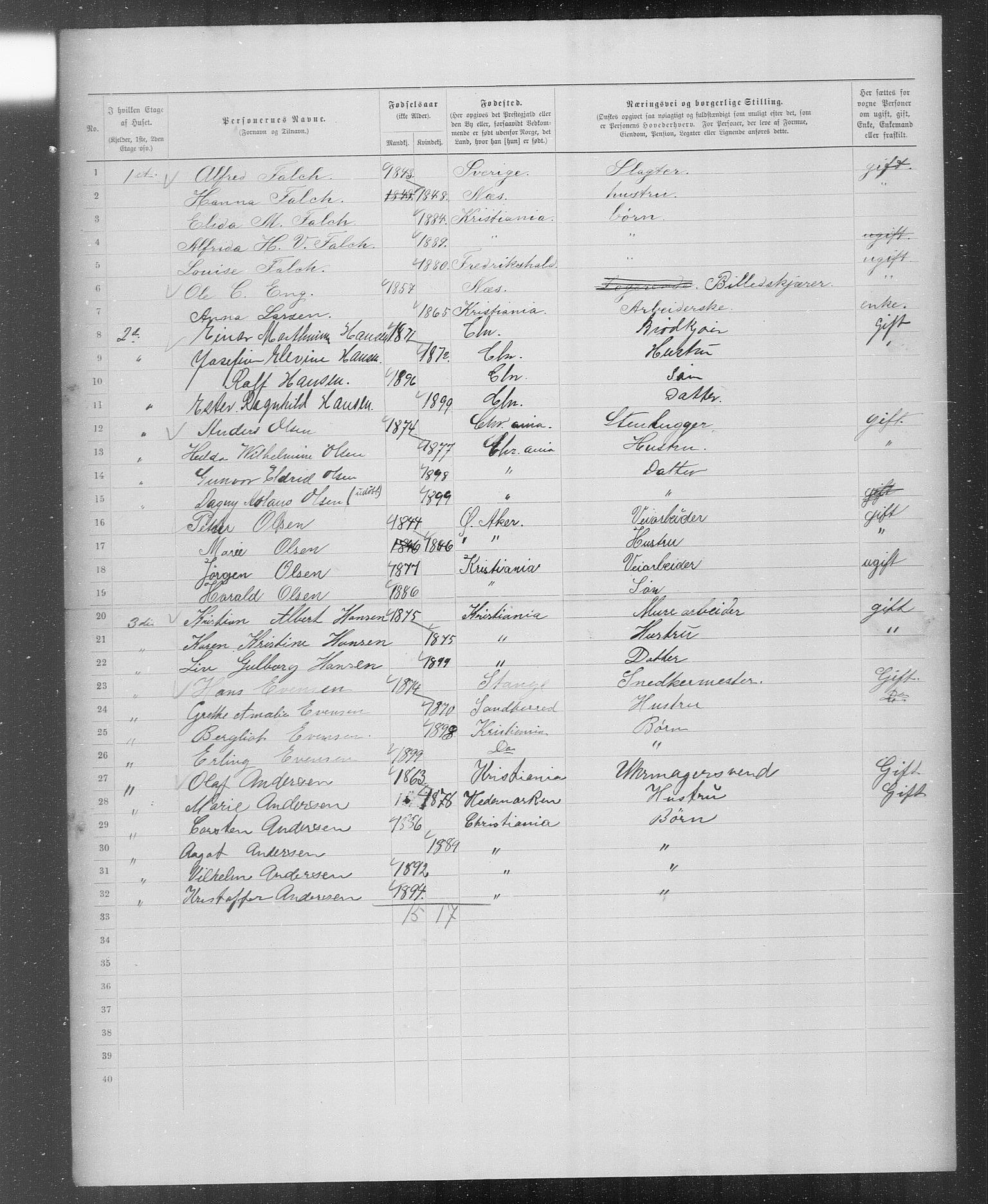 OBA, Municipal Census 1899 for Kristiania, 1899, p. 4432