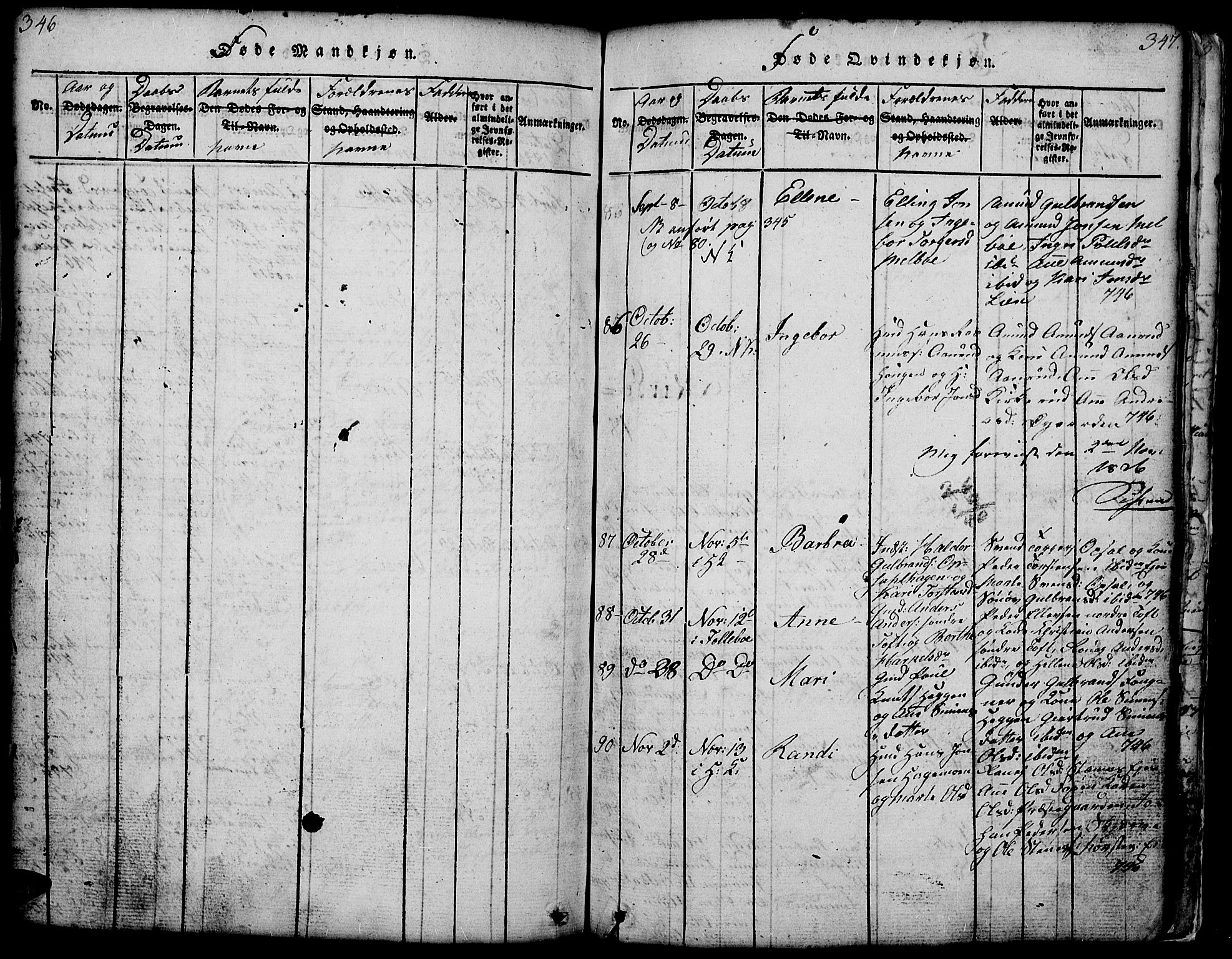 Gausdal prestekontor, SAH/PREST-090/H/Ha/Hab/L0001: Parish register (copy) no. 1, 1817-1848, p. 346-347