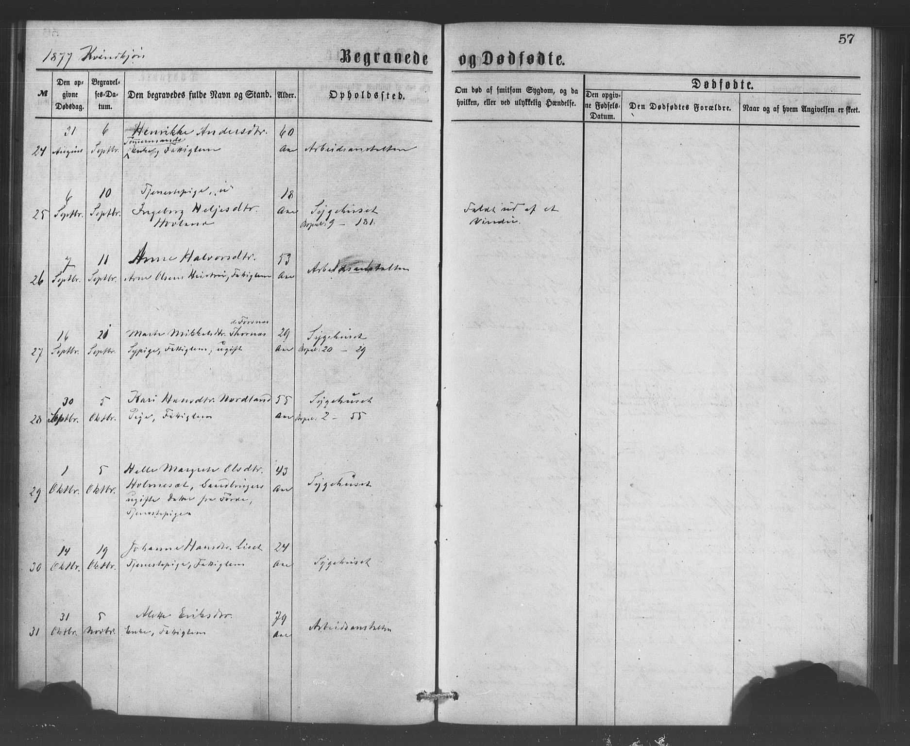 Bergen kommunale pleiehjem - stiftelsespresten, AV/SAB-A-100281: Parish register (official) no. A 1, 1874-1886, p. 57