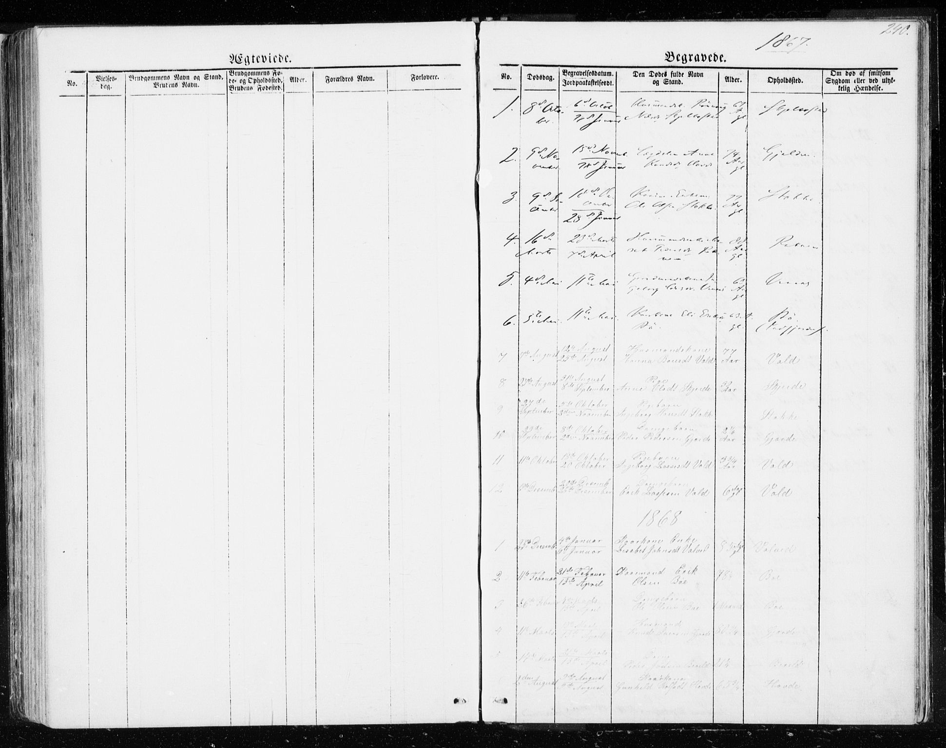 Ministerialprotokoller, klokkerbøker og fødselsregistre - Møre og Romsdal, SAT/A-1454/543/L0564: Parish register (copy) no. 543C02, 1867-1915, p. 240