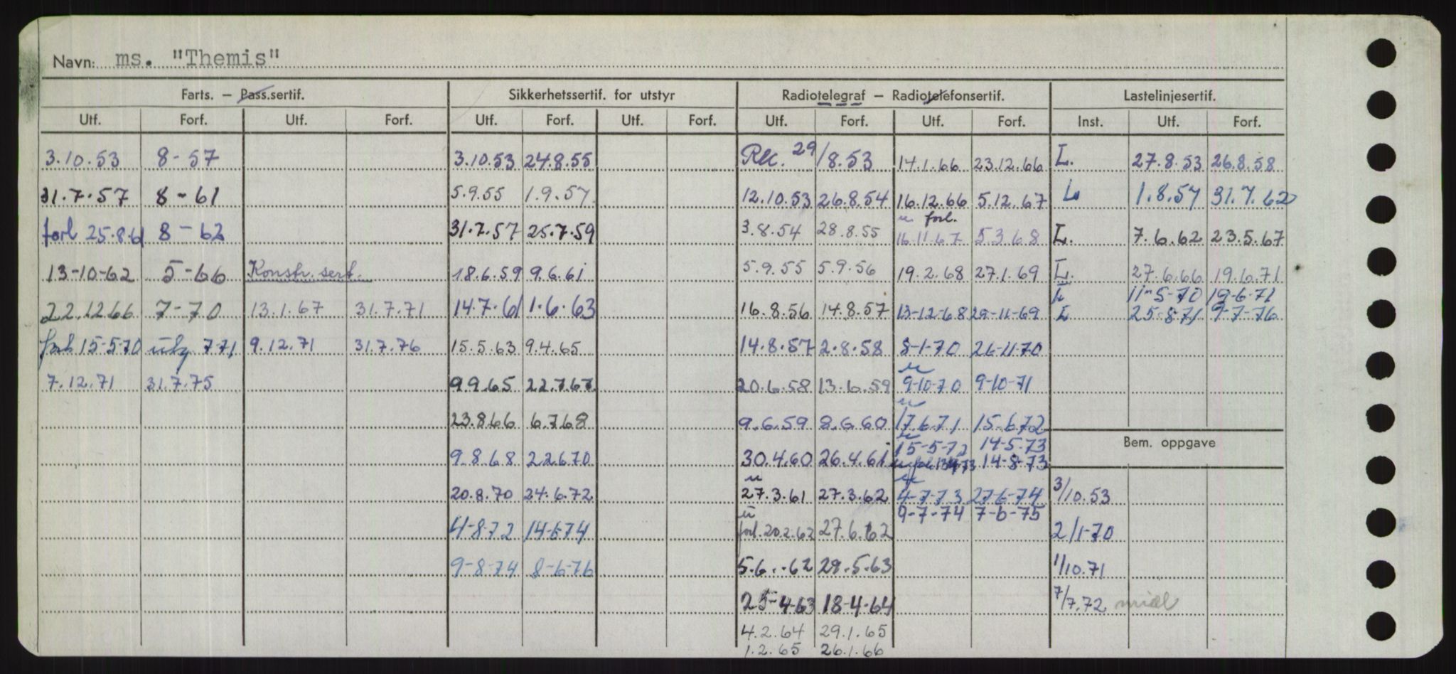 Sjøfartsdirektoratet med forløpere, Skipsmålingen, AV/RA-S-1627/H/Hd/L0038: Fartøy, T-Th, p. 578