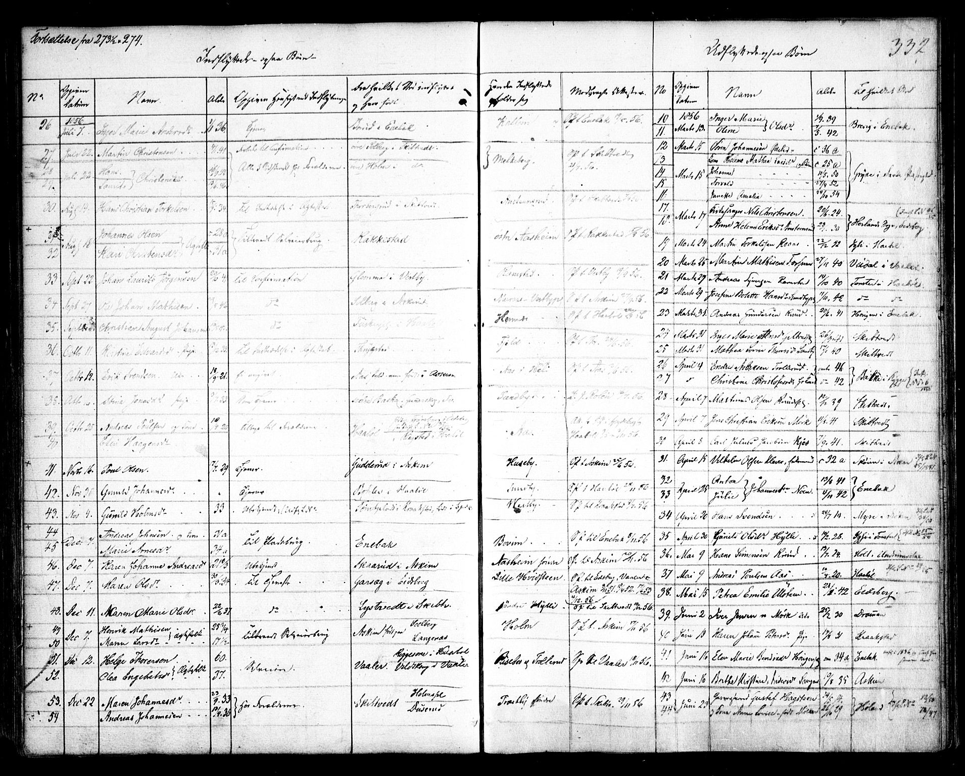 Spydeberg prestekontor Kirkebøker, AV/SAO-A-10924/F/Fa/L0005: Parish register (official) no. I 5, 1842-1862, p. 332