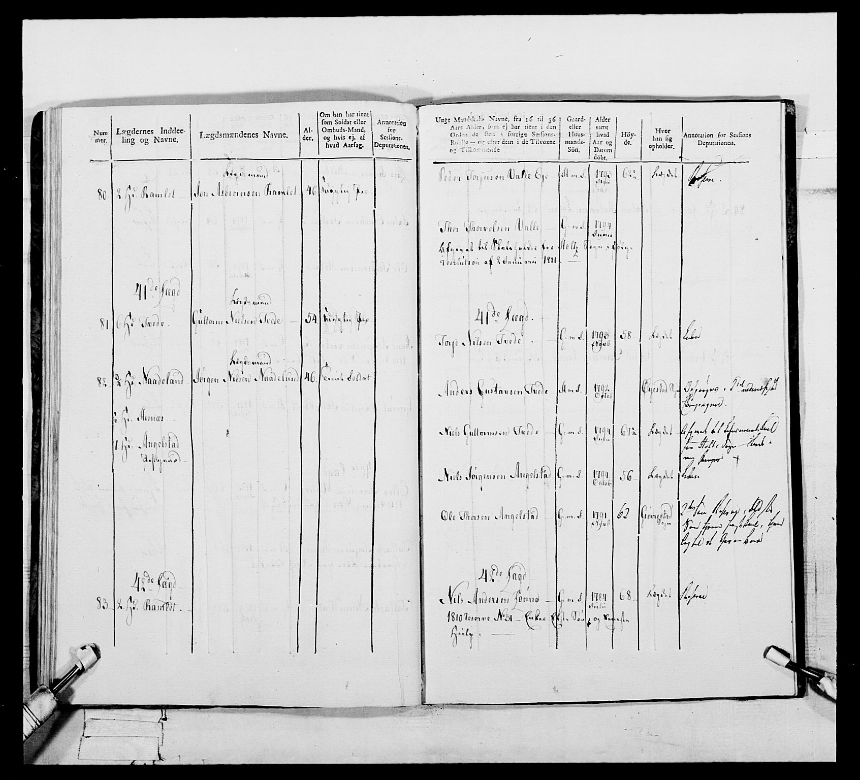 Generalitets- og kommissariatskollegiet, Det kongelige norske kommissariatskollegium, AV/RA-EA-5420/E/Eh/L0112: Vesterlenske nasjonale infanteriregiment, 1812, p. 163