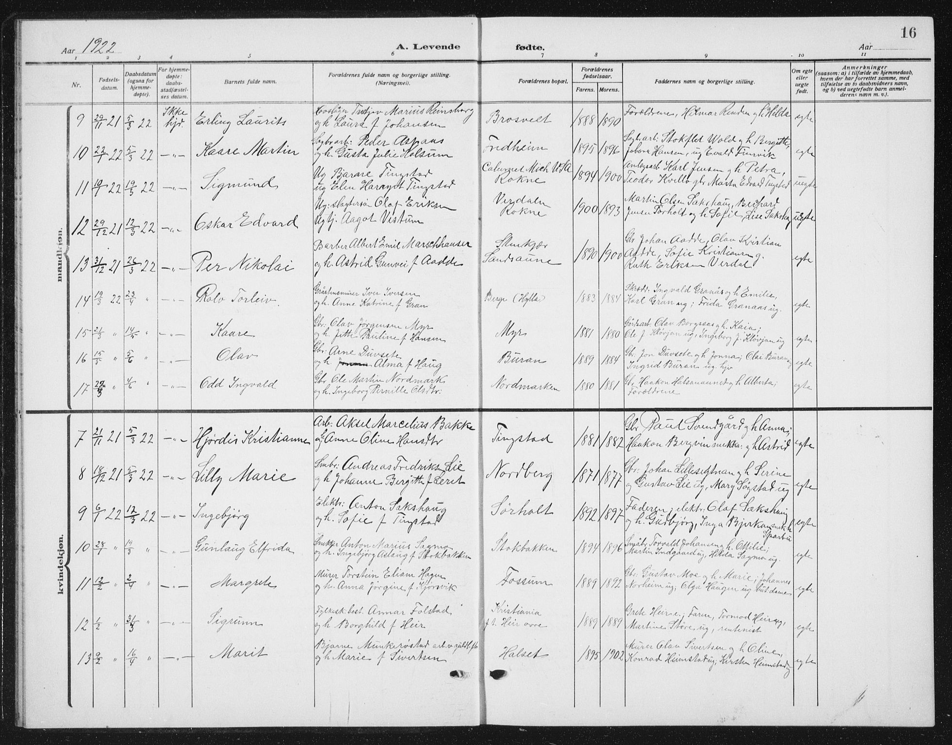 Ministerialprotokoller, klokkerbøker og fødselsregistre - Nord-Trøndelag, SAT/A-1458/721/L0209: Parish register (copy) no. 721C02, 1918-1940, p. 16