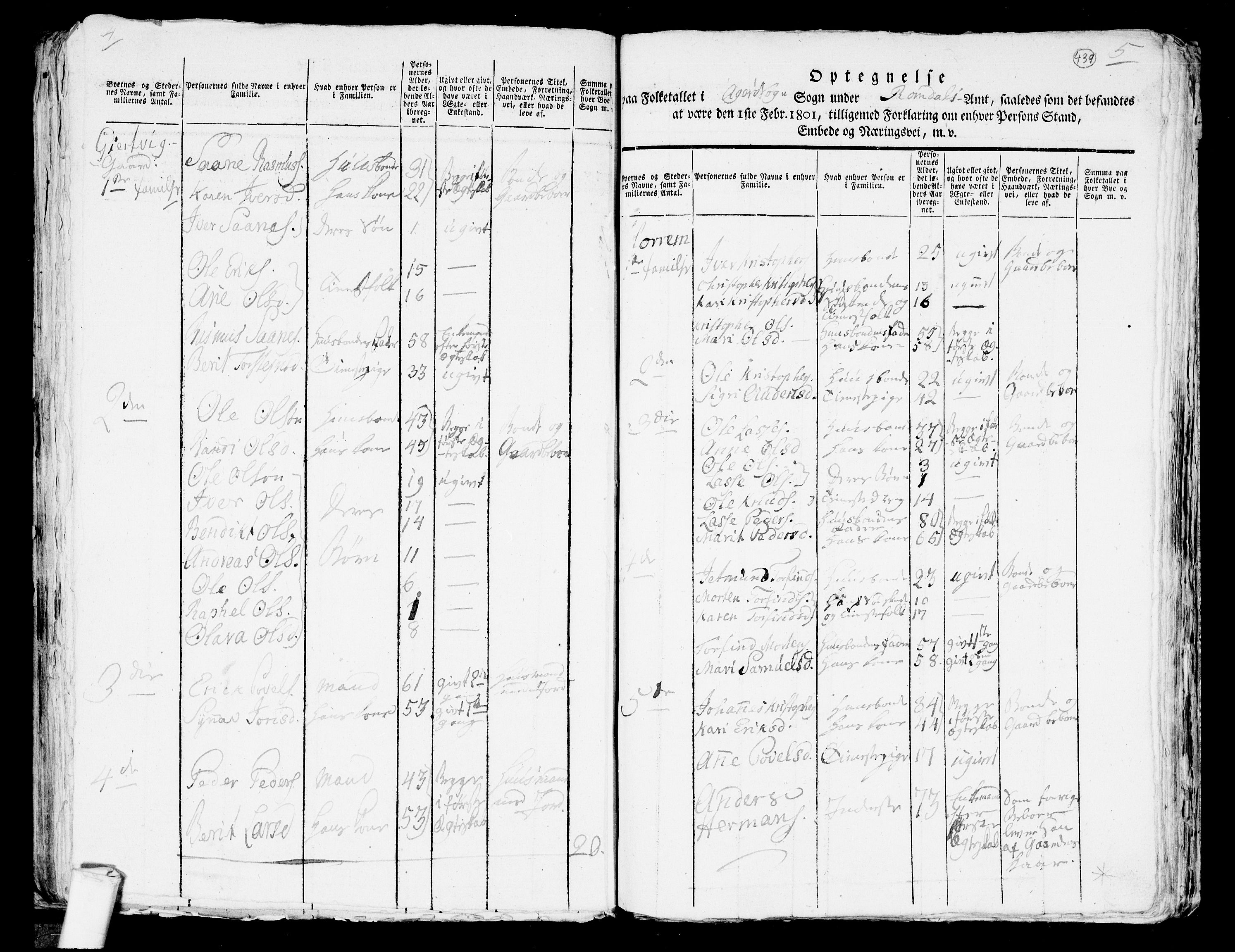 RA, 1801 census for 1545P Aukra, 1801, p. 438b-439a