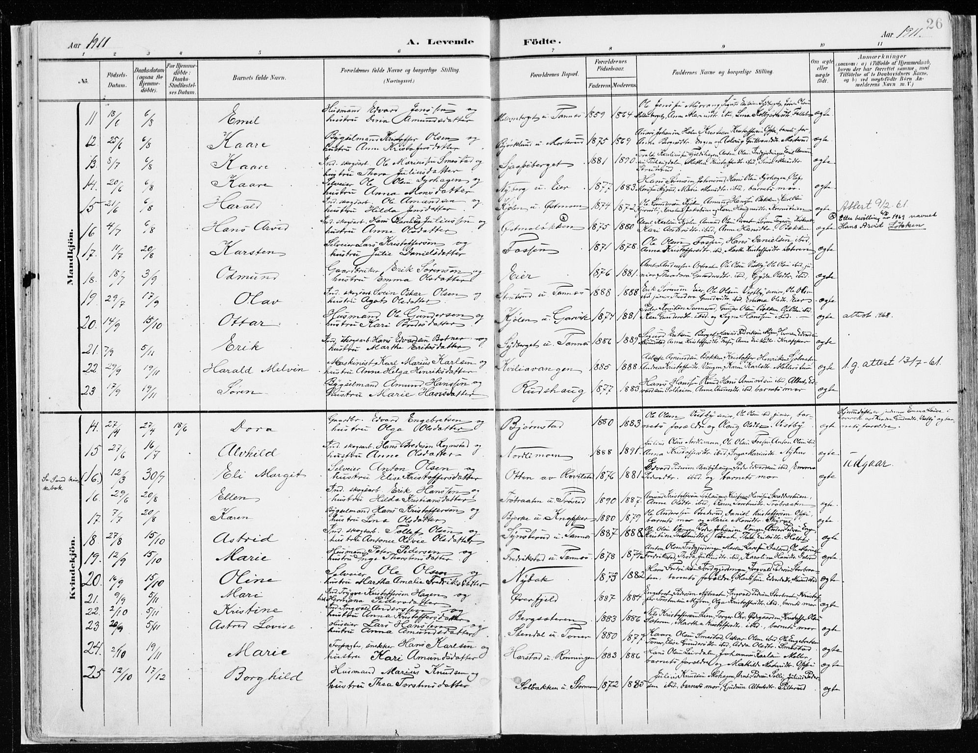 Nord-Odal prestekontor, AV/SAH-PREST-032/H/Ha/Haa/L0009: Parish register (official) no. 9, 1902-1926, p. 26