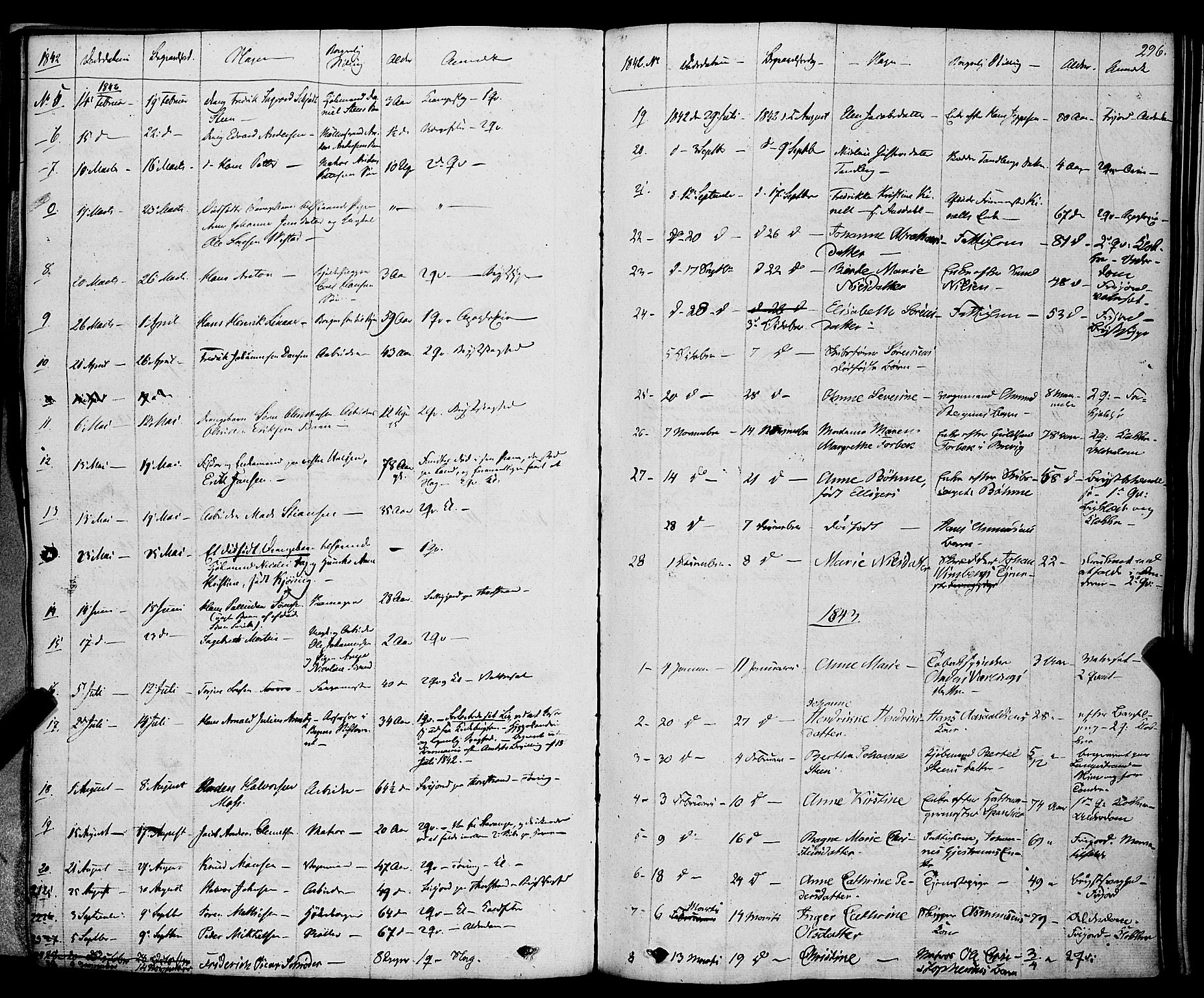 Larvik kirkebøker, SAKO/A-352/F/Fa/L0002: Parish register (official) no. I 2, 1825-1847, p. 296