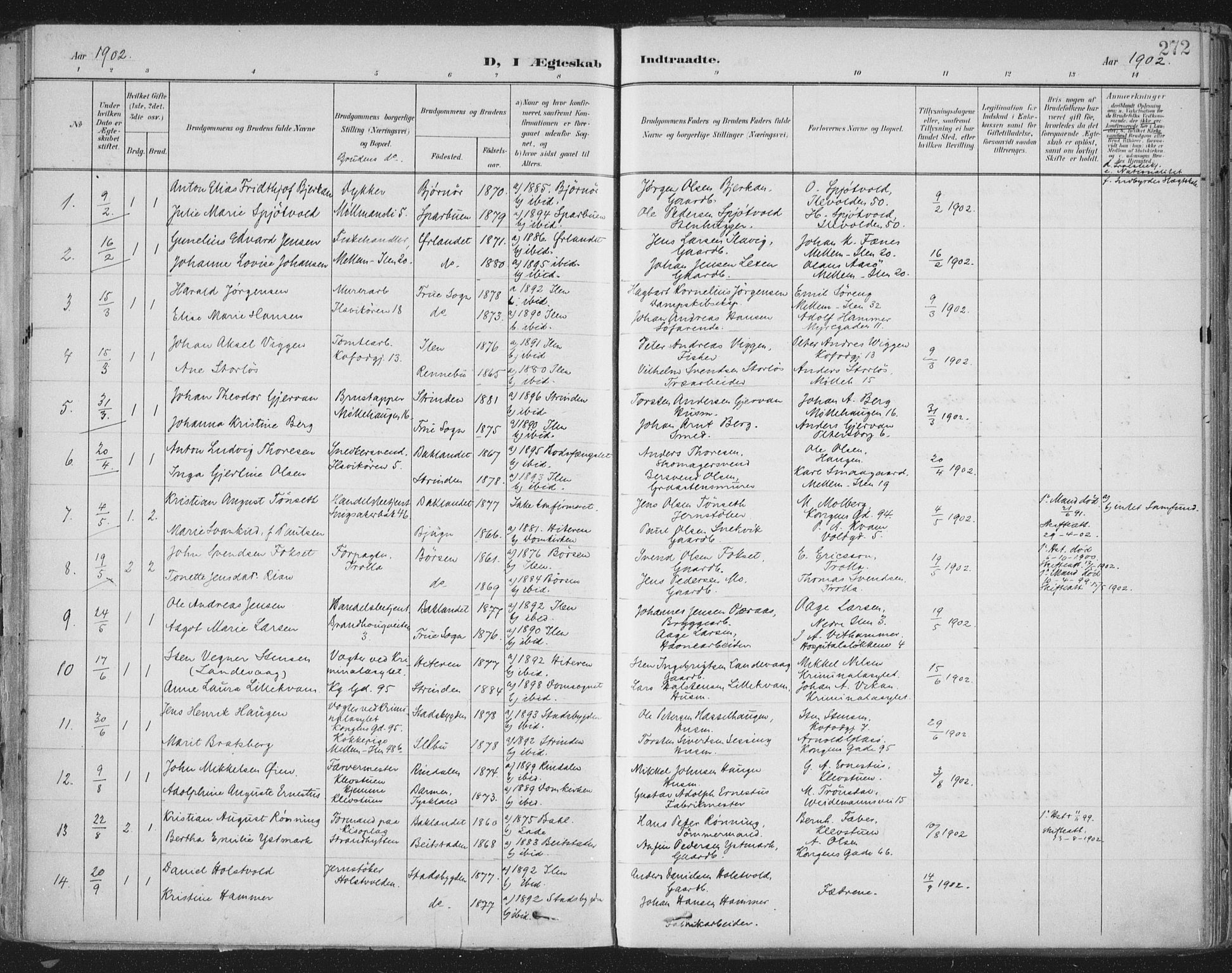 Ministerialprotokoller, klokkerbøker og fødselsregistre - Sør-Trøndelag, SAT/A-1456/603/L0167: Parish register (official) no. 603A06, 1896-1932, p. 272