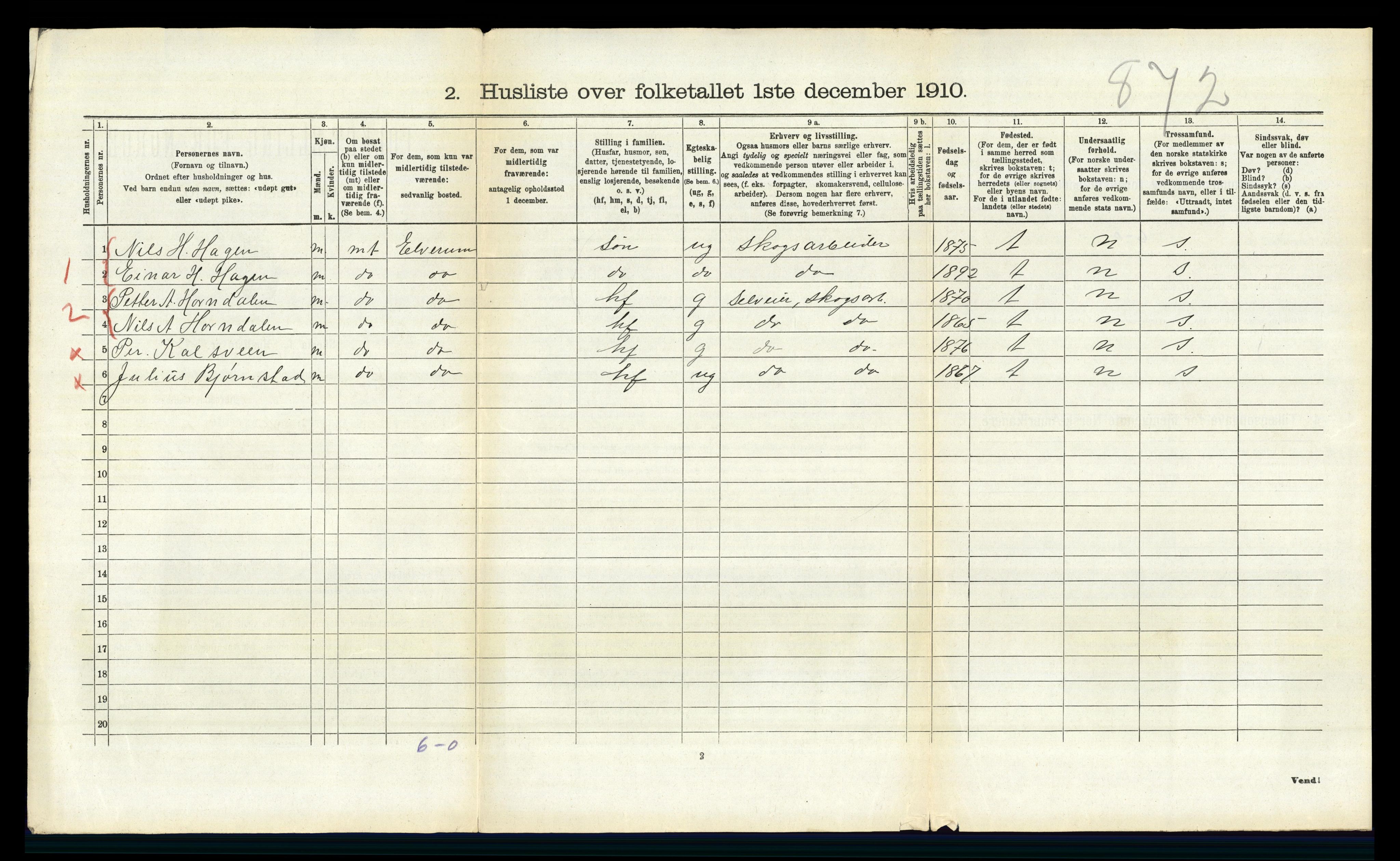 RA, 1910 census for Elverum, 1910, p. 3116