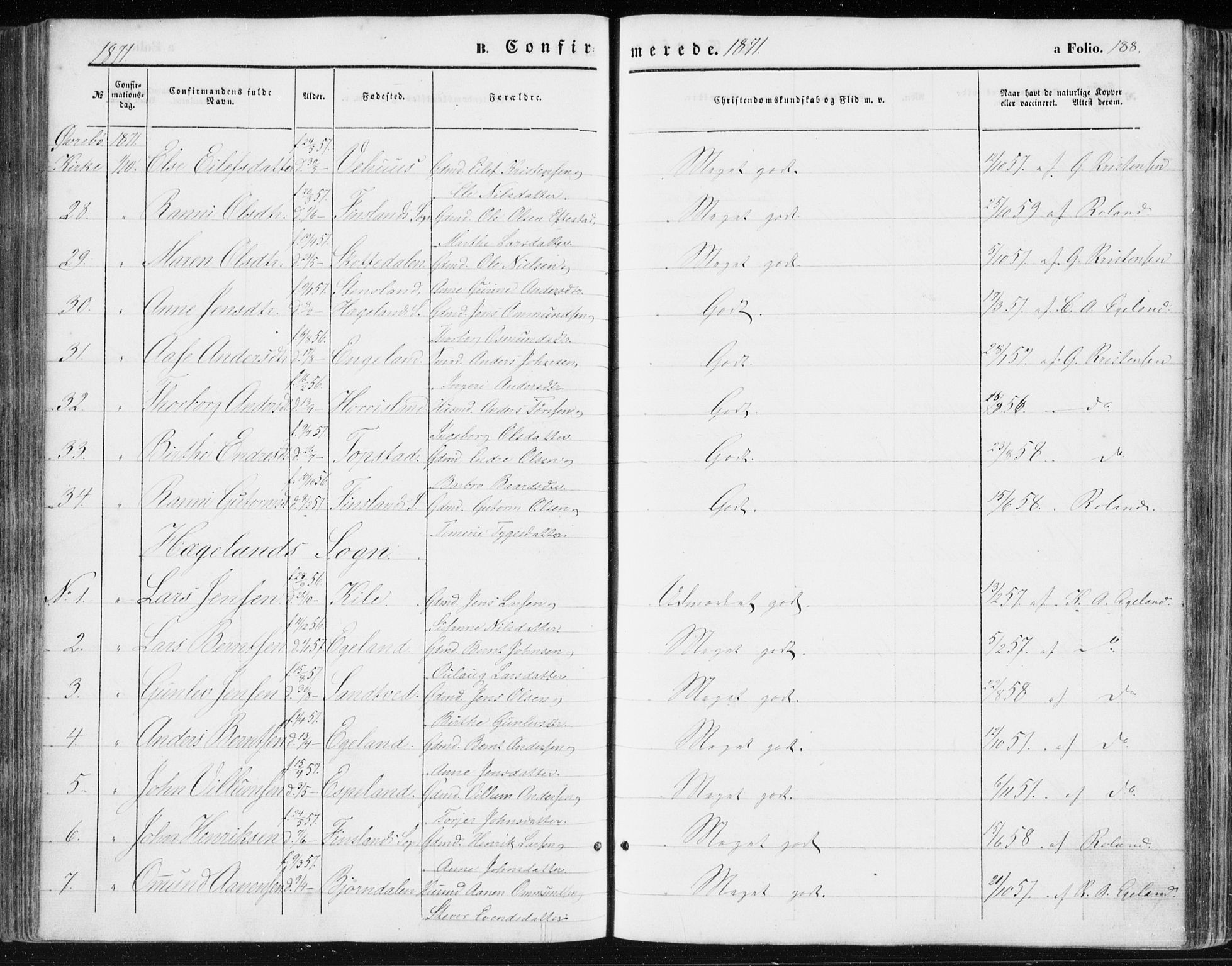 Vennesla sokneprestkontor, AV/SAK-1111-0045/Fa/Fac/L0007: Parish register (official) no. A 7, 1855-1873, p. 188