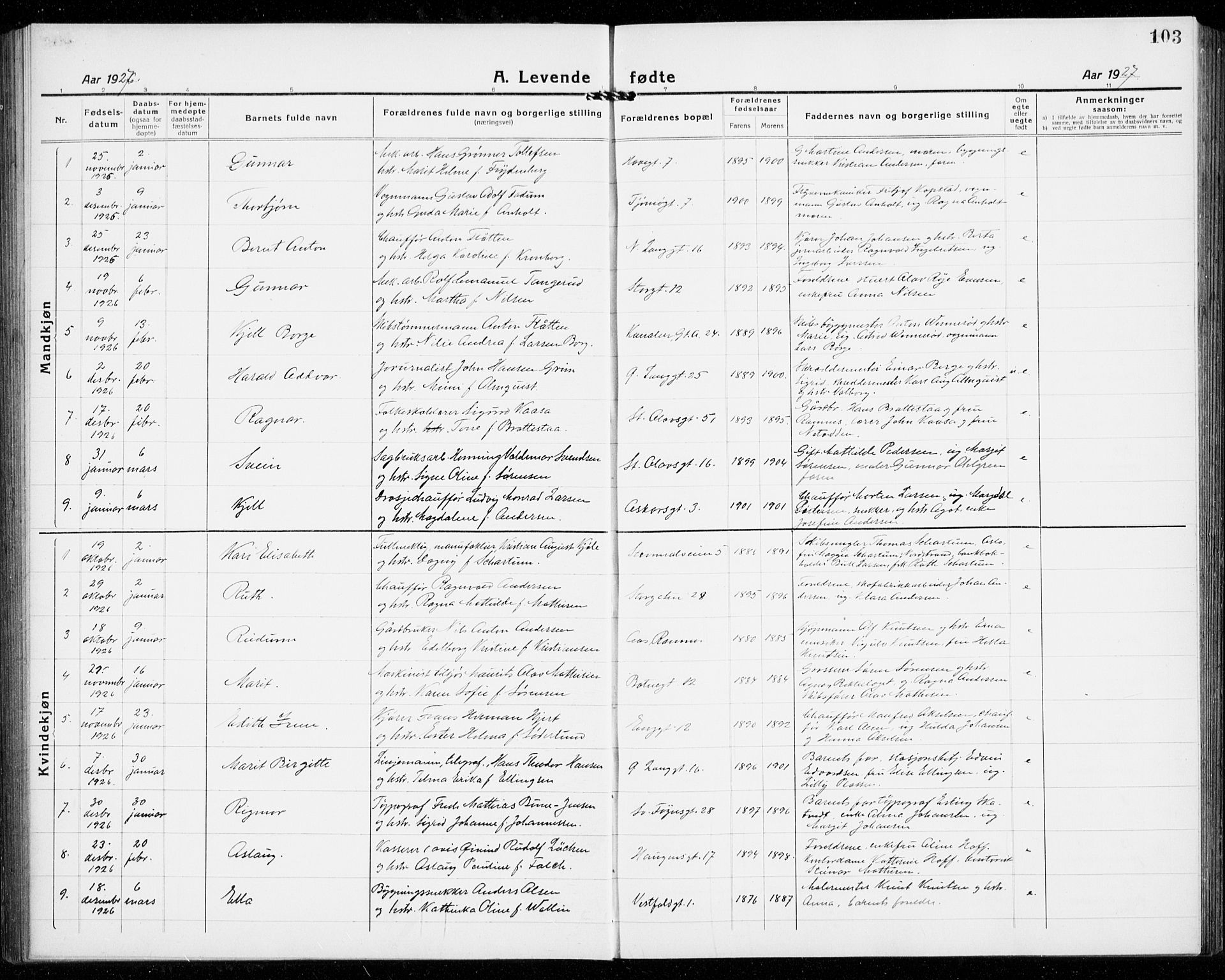 Tønsberg kirkebøker, AV/SAKO-A-330/G/Ga/L0010: Parish register (copy) no. 10, 1920-1942, p. 103