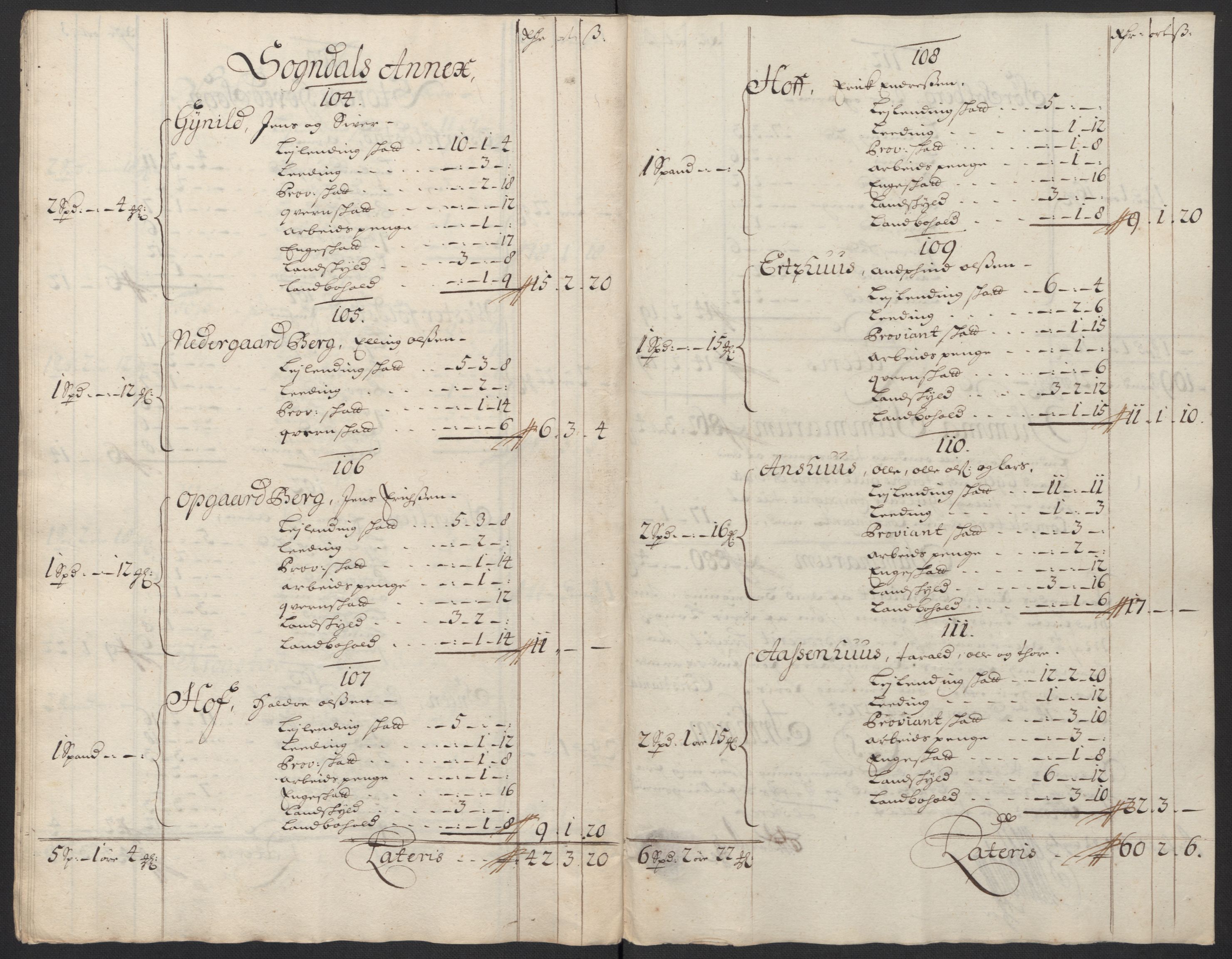 Rentekammeret inntil 1814, Reviderte regnskaper, Fogderegnskap, RA/EA-4092/R60/L3955: Fogderegnskap Orkdal og Gauldal, 1705, p. 424