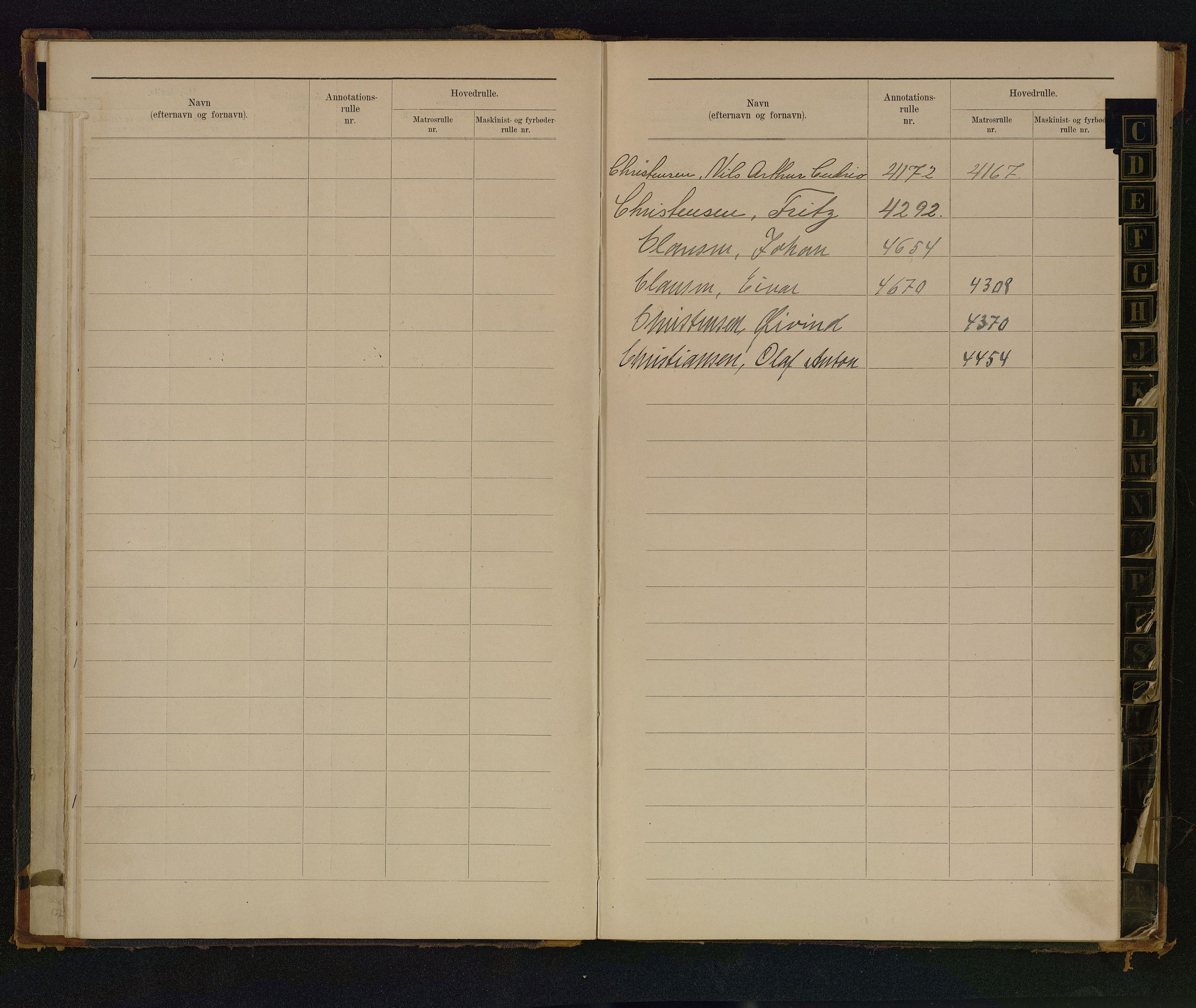 Mandal mønstringskrets, AV/SAK-2031-0016/F/Fb/L0017/0002: Register til annontasjonsrulle og hovedrulle, Y-37 / Register til annotasjonsrulle Y-17 og hovedrulle Y-25, 1898-1948, p. 9