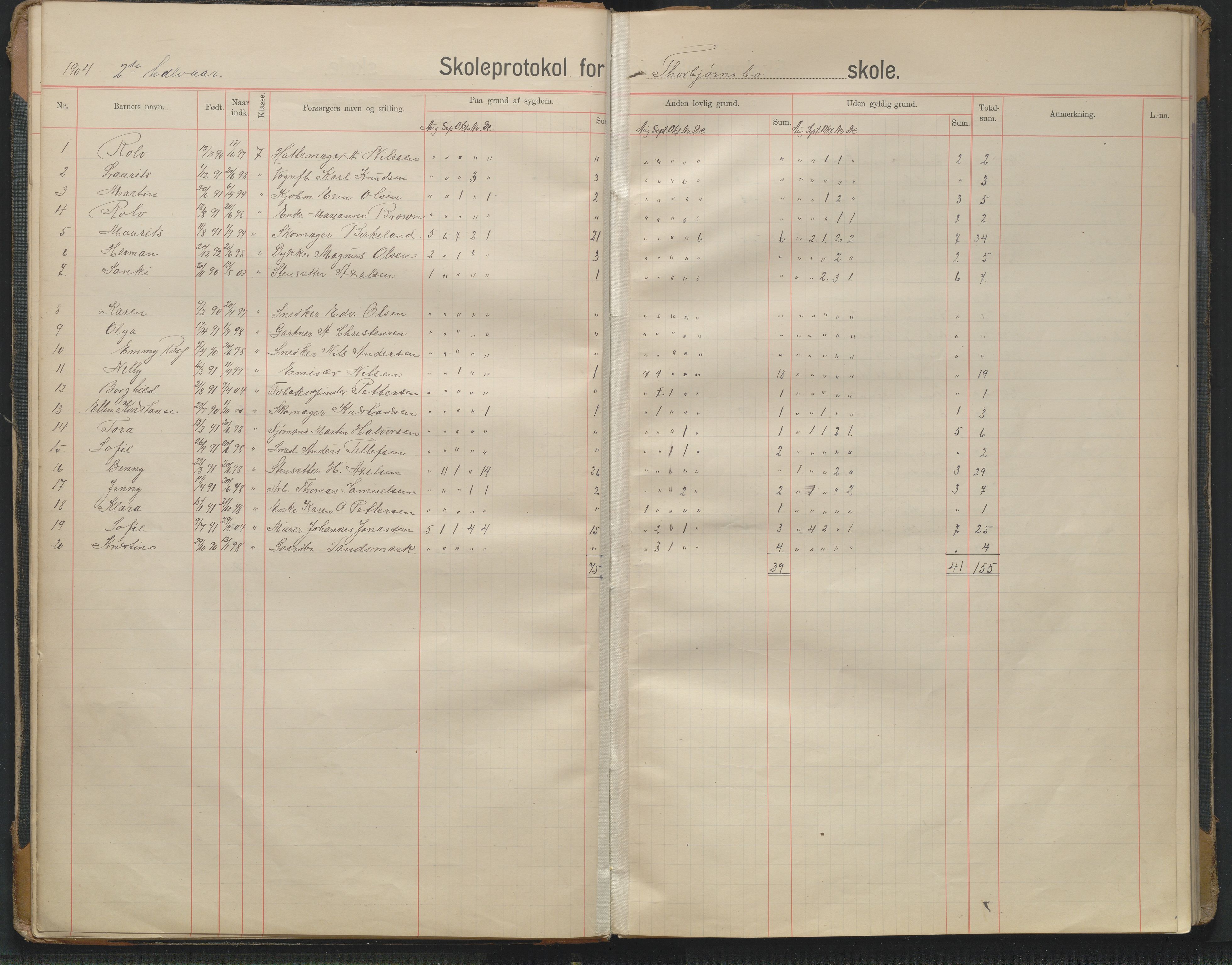 Arendal kommune, Katalog I, AAKS/KA0906-PK-I/07/L0343: Hovedbok Barbu skole, 1913-1914